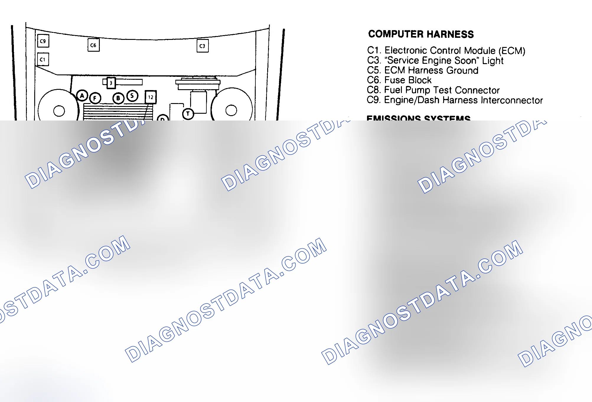 Scheme 1: COMPONENT LOCATIONS
