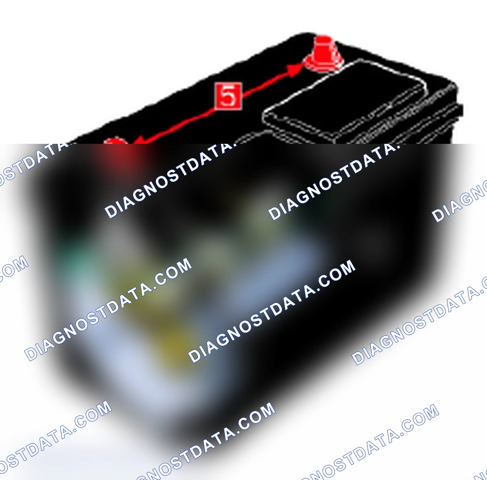 Scheme 24: Typical Battery Components