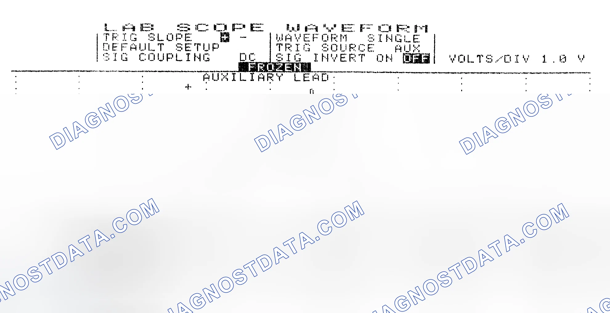 Scheme 19: Single Injector w/Excessive Current Flow - Current Pattern