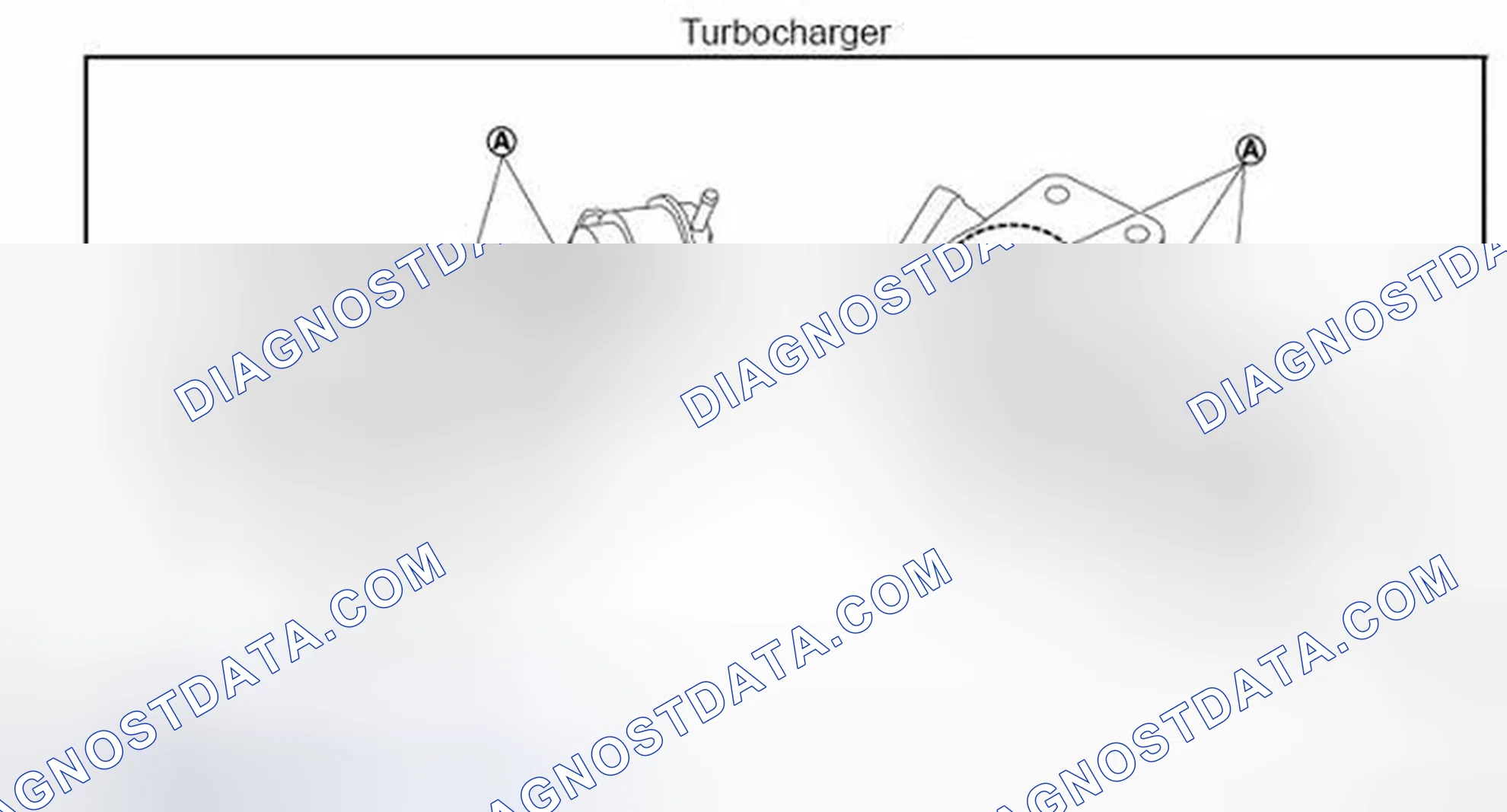 Scheme 32: Turbocharger