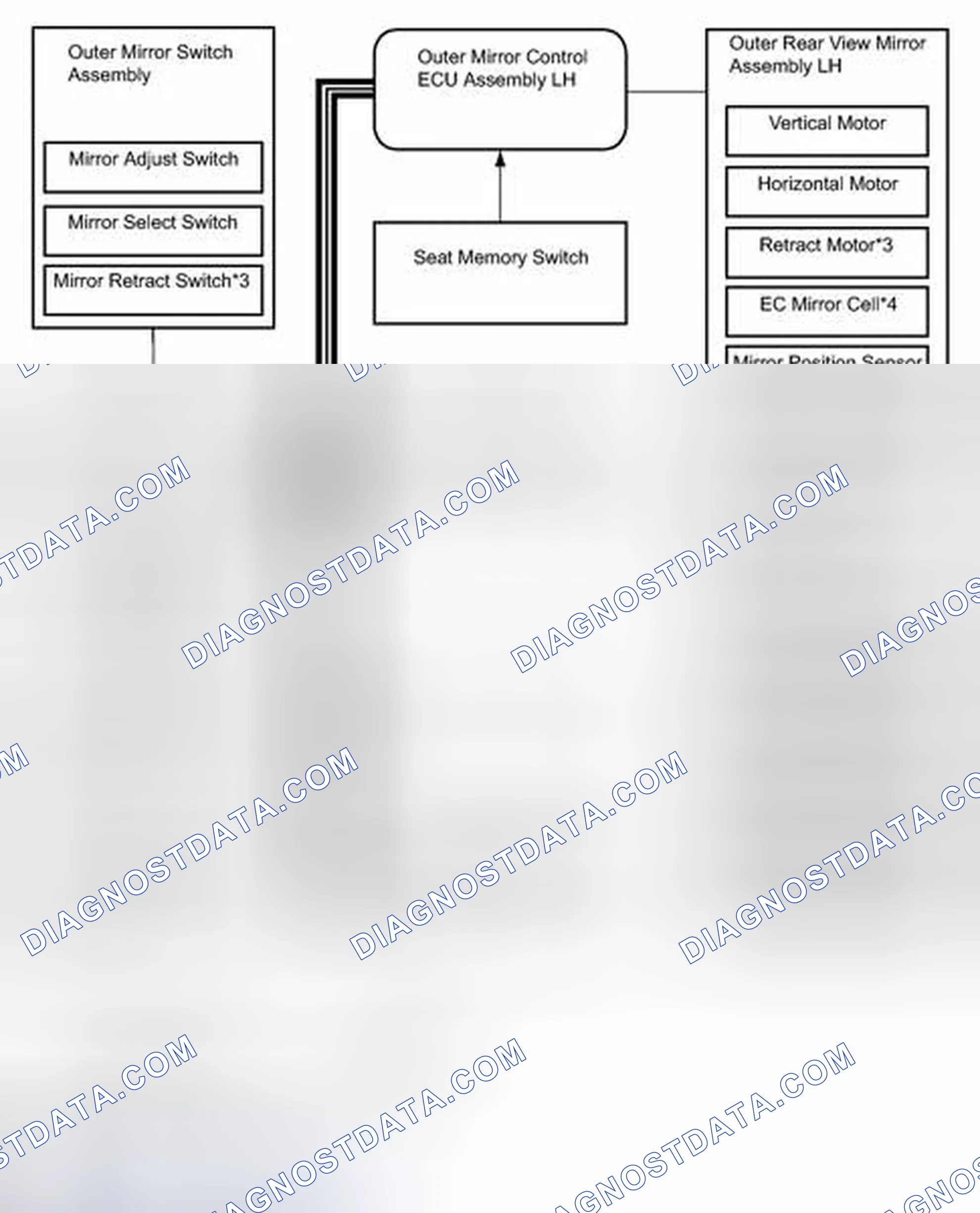 Scheme 88: SYSTEM DIAGRAM