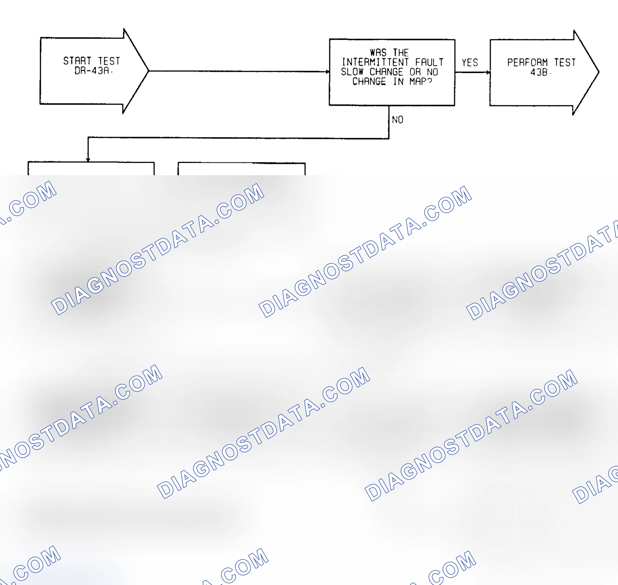 Scheme 19: Test DR-43A: Intermittent Voltage Sensor
