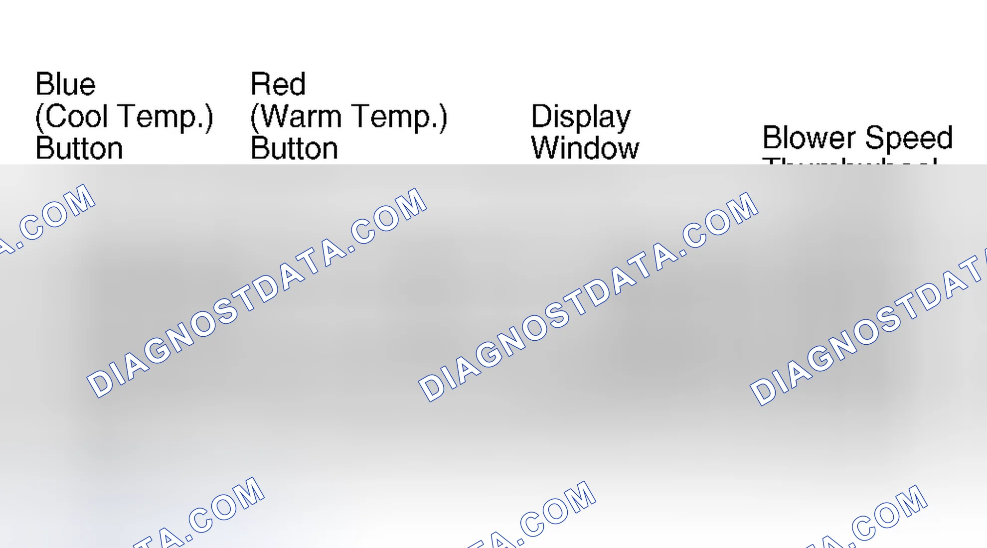 Scheme 10: Temperature Selection Buttons
