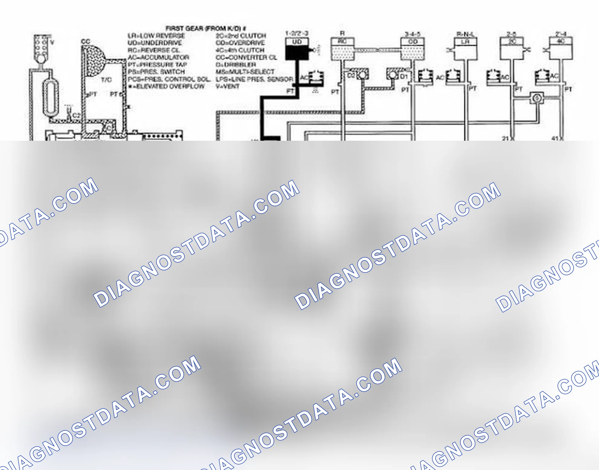 Scheme 186