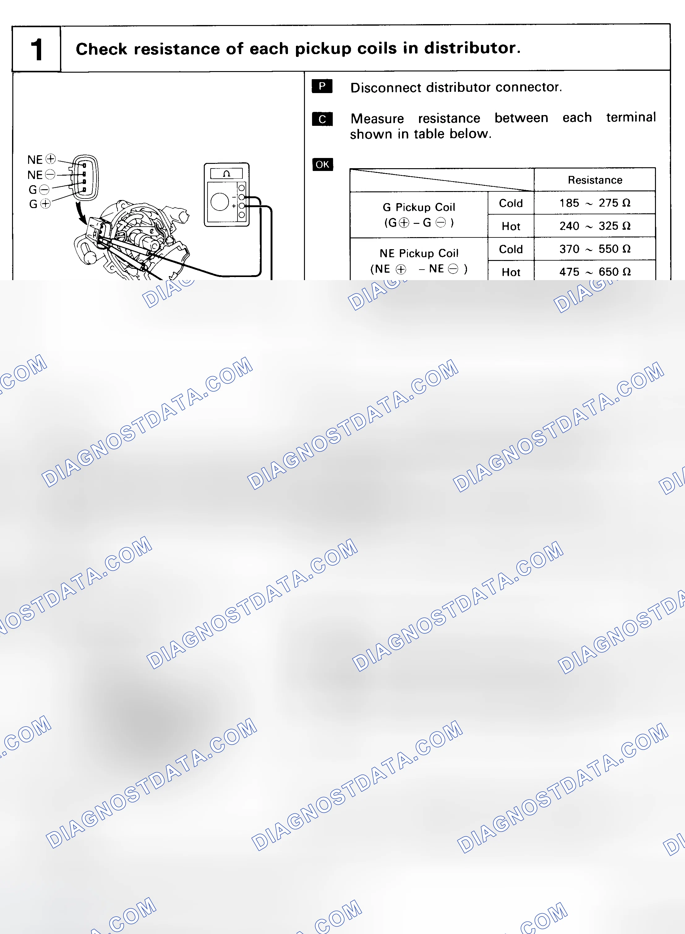 Scheme 126