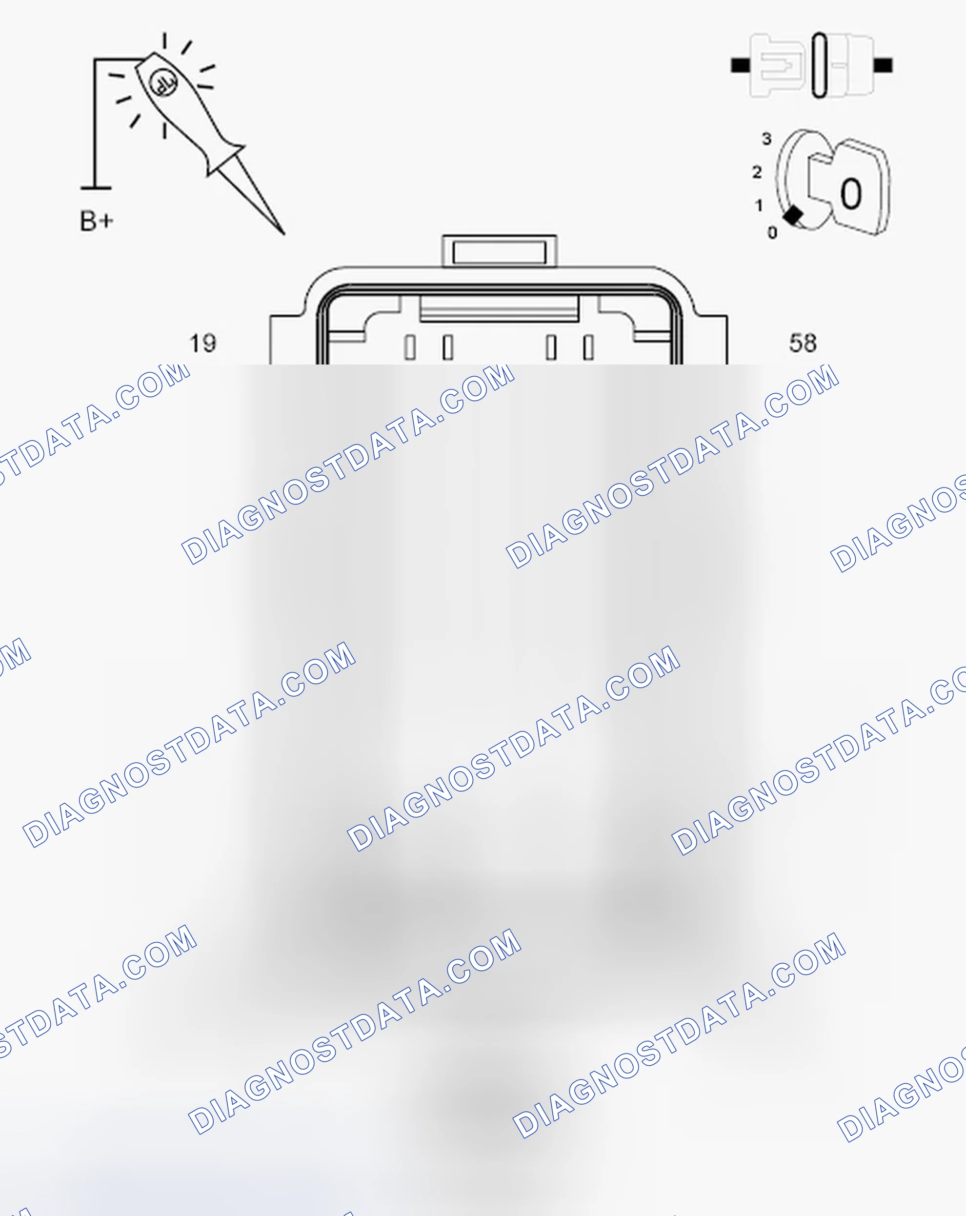 Scheme 45: Diagnostic Test