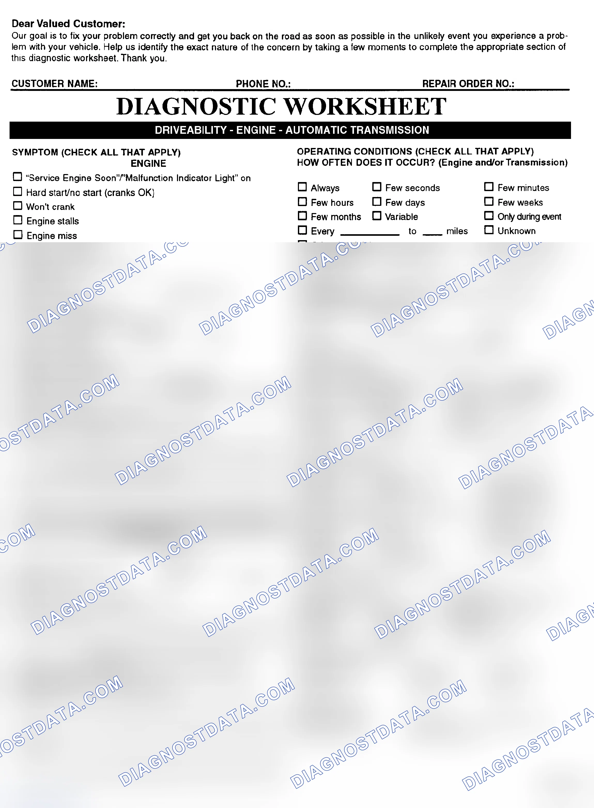 Scheme 2: Symptom Check List - Page 1