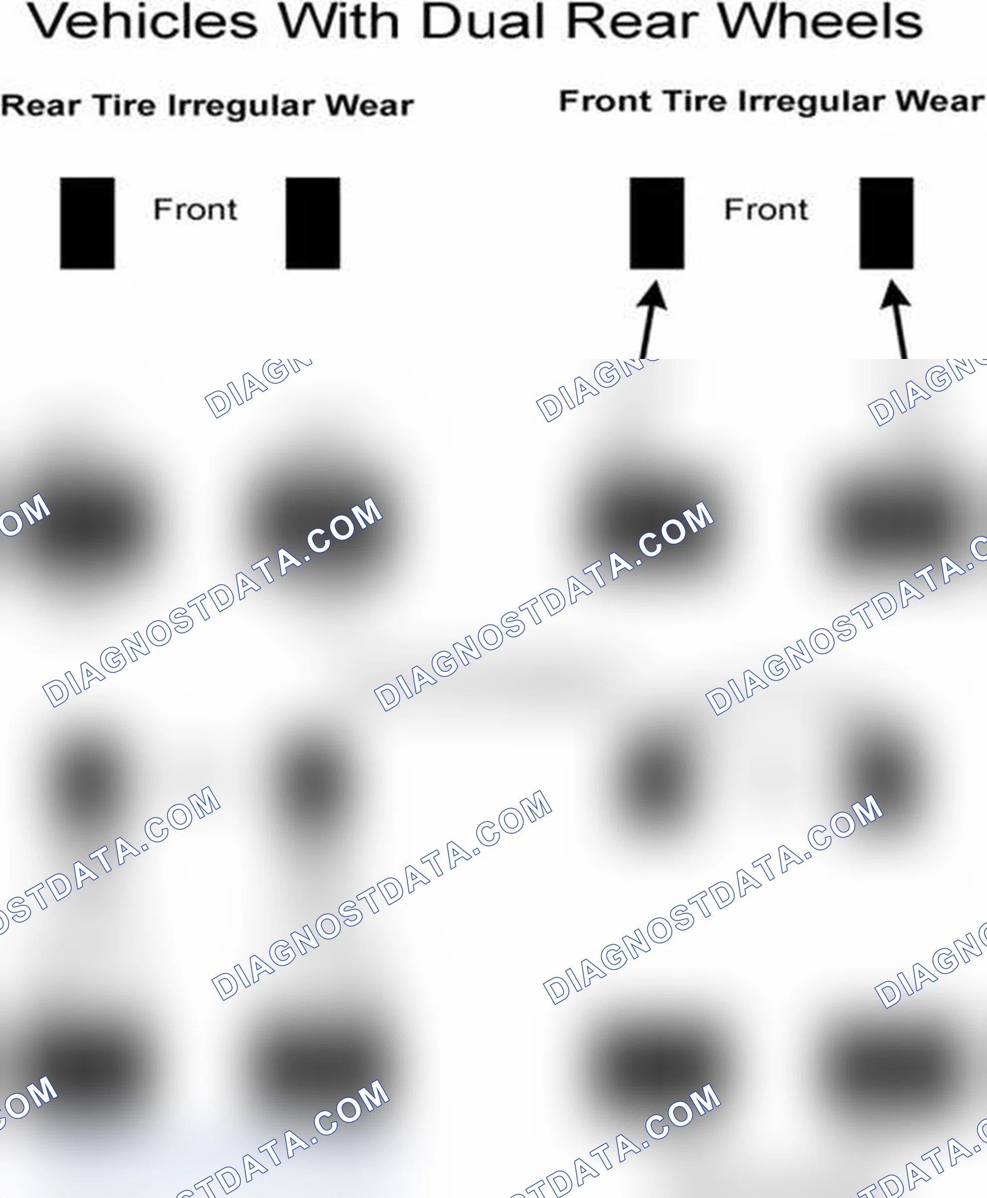 Scheme 30: Popular Tire Rotation Patterns - With Dual Rear Wheels