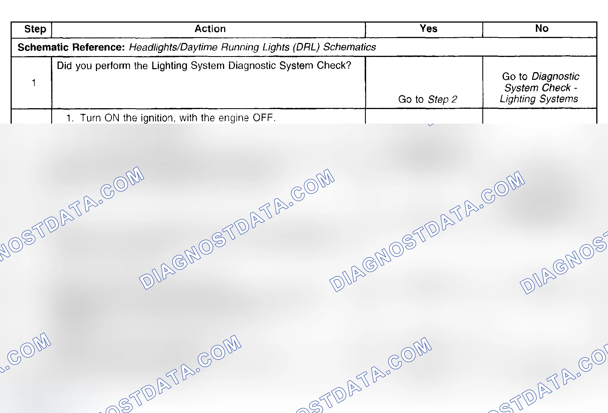 Scheme 133: HIGH BEAM INDICATOR ALWAYS ON
