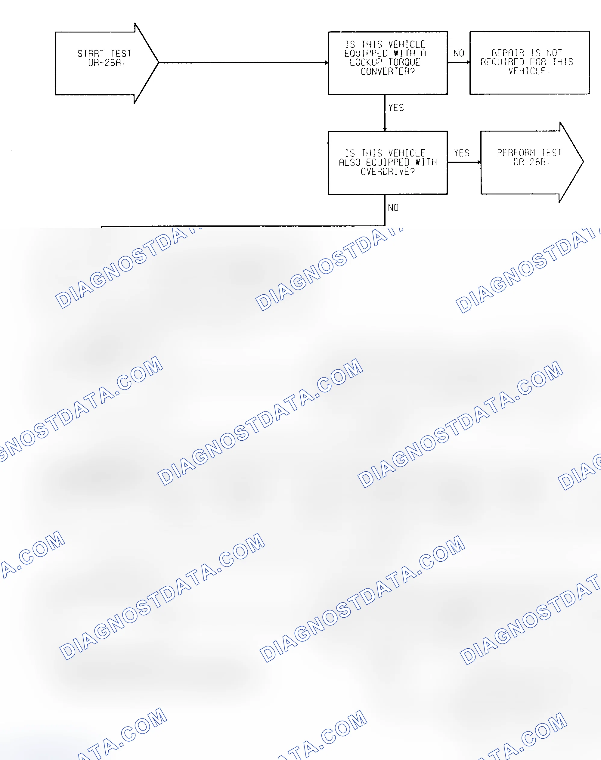 Scheme 296: Test DR-26A (1 of 2) Torque Converter Lockup Solenoid Circuit