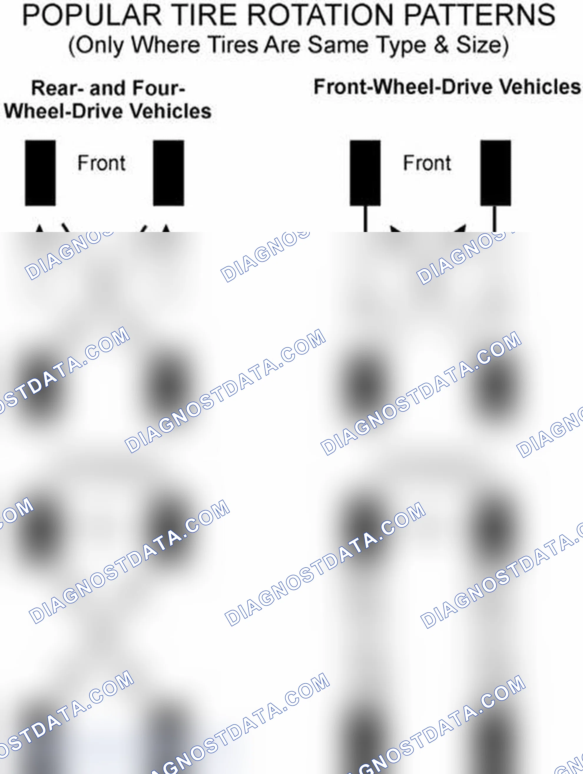 Scheme 29: Popular Tire Rotation Patterns - Without Dual Rear Wheels
