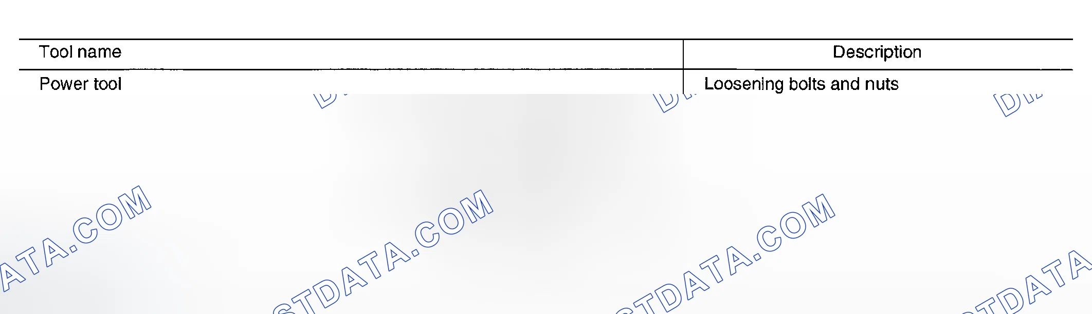 Scheme 74: COMMERCIAL SERVICE TOOLS