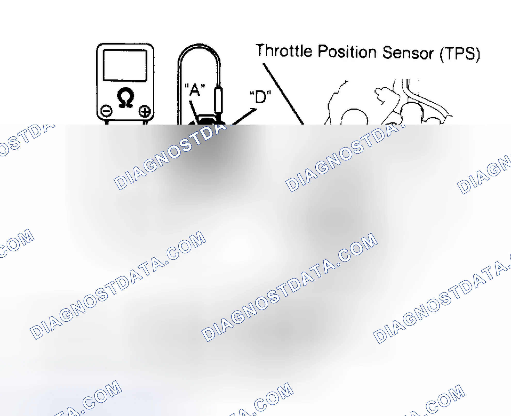 Scheme 6: Throttle Position Sensor Terminal ID (Swift DOHC)