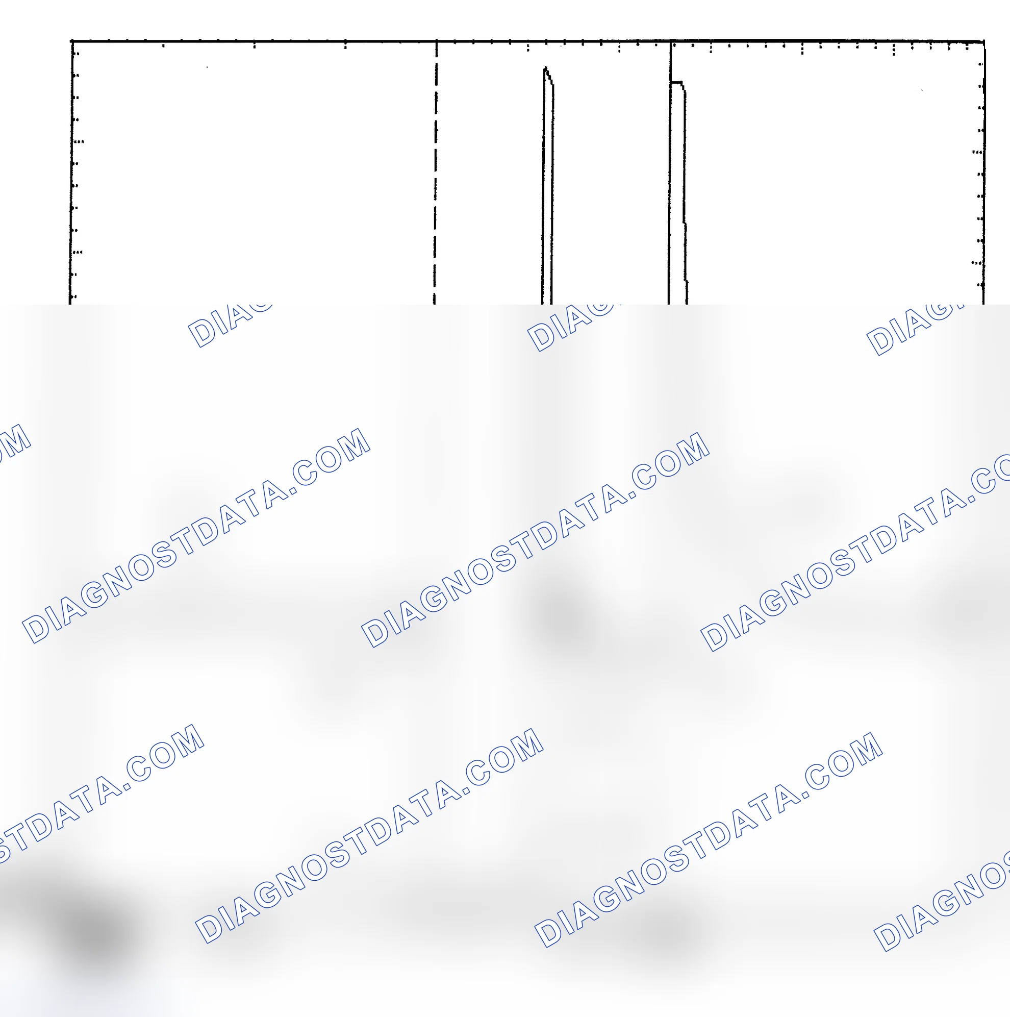 Scheme 6: Identifying Current Controlled Type Injector Pattern