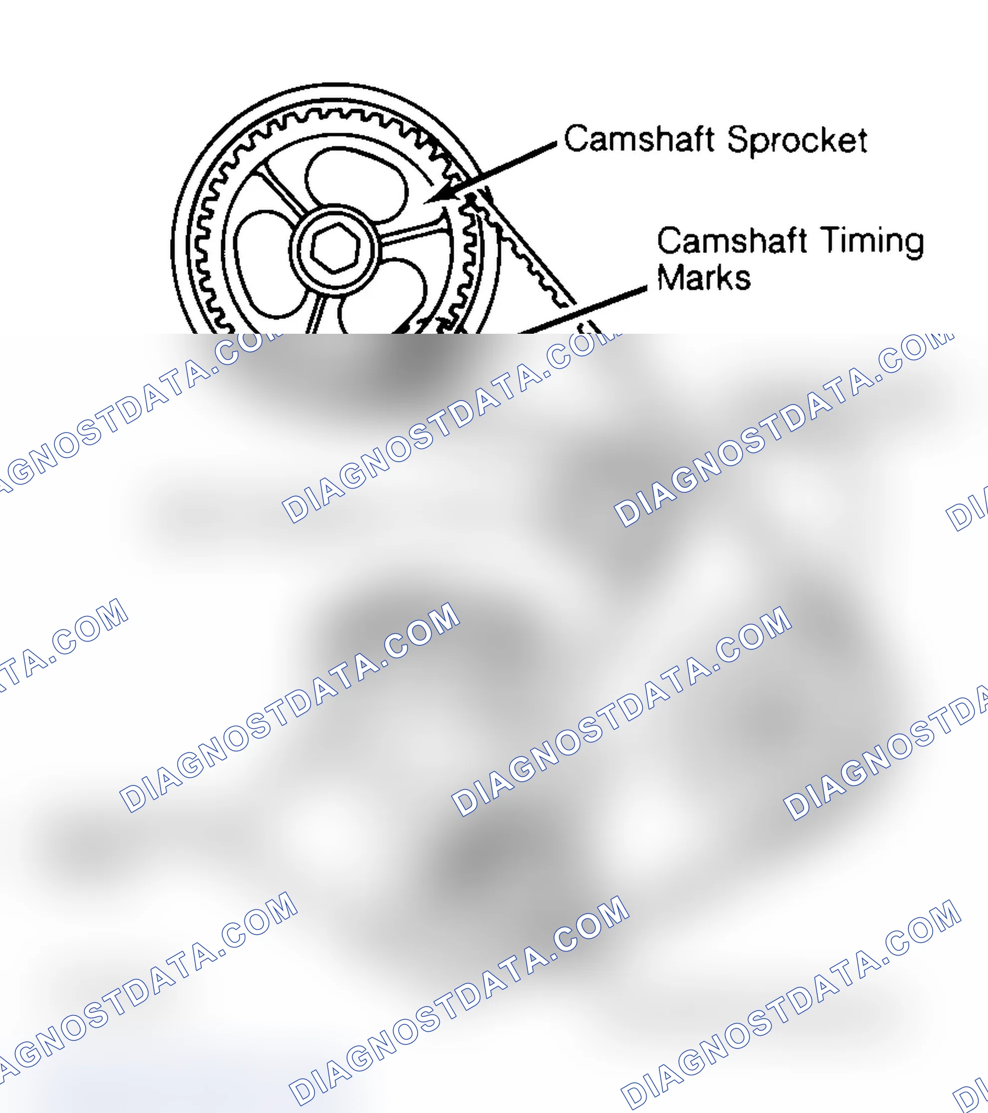 Scheme 27: Typical Camshaft Belt Sprocket Alignment