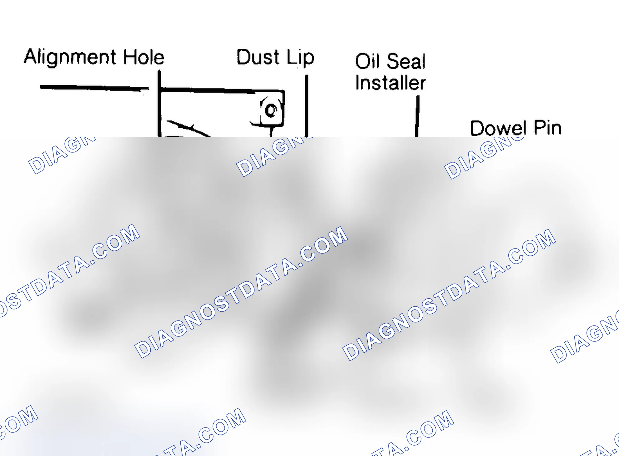 Scheme 29: Installing Typical One-Piece Oil Seal