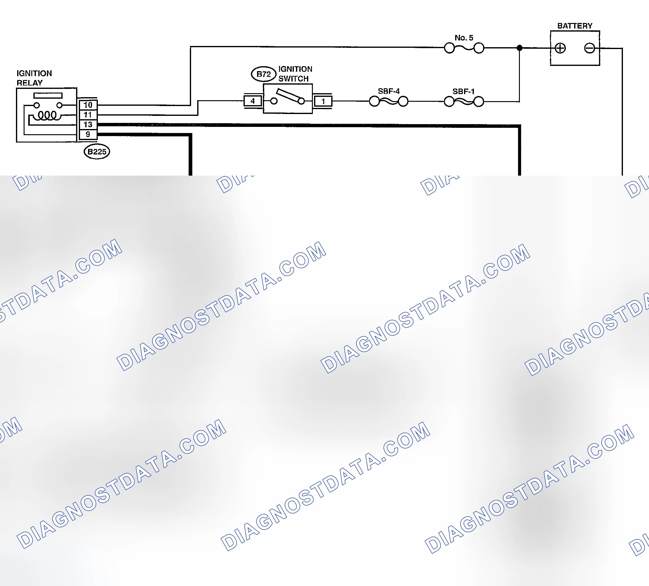 Scheme 36: CHECK ENGINE MALFUNCTION INDICATOR LAMP (MIL) DOES NOT COME ON