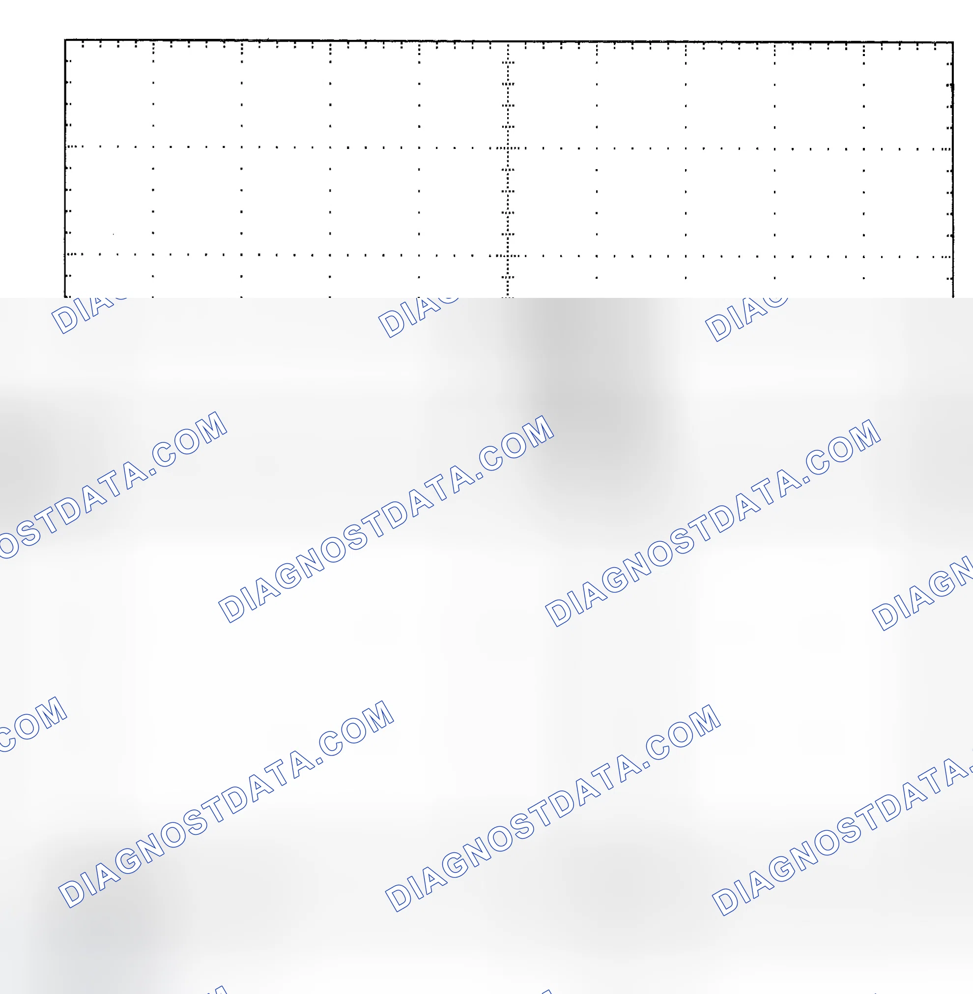 Scheme 25: Single Injector - Known Good - Voltage Pattern