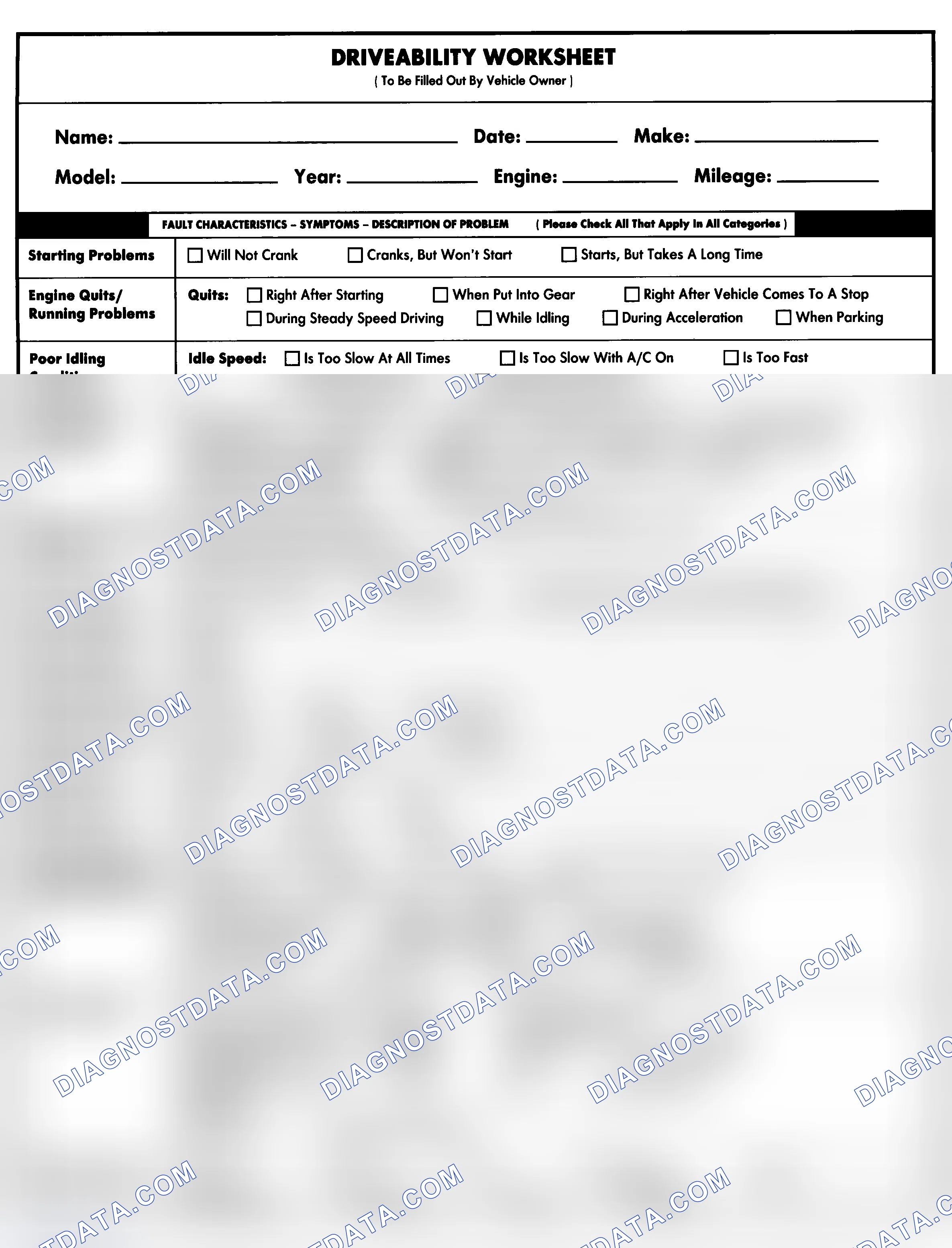 Scheme 1: Entire Vehicle - Symptom Check List For Customer