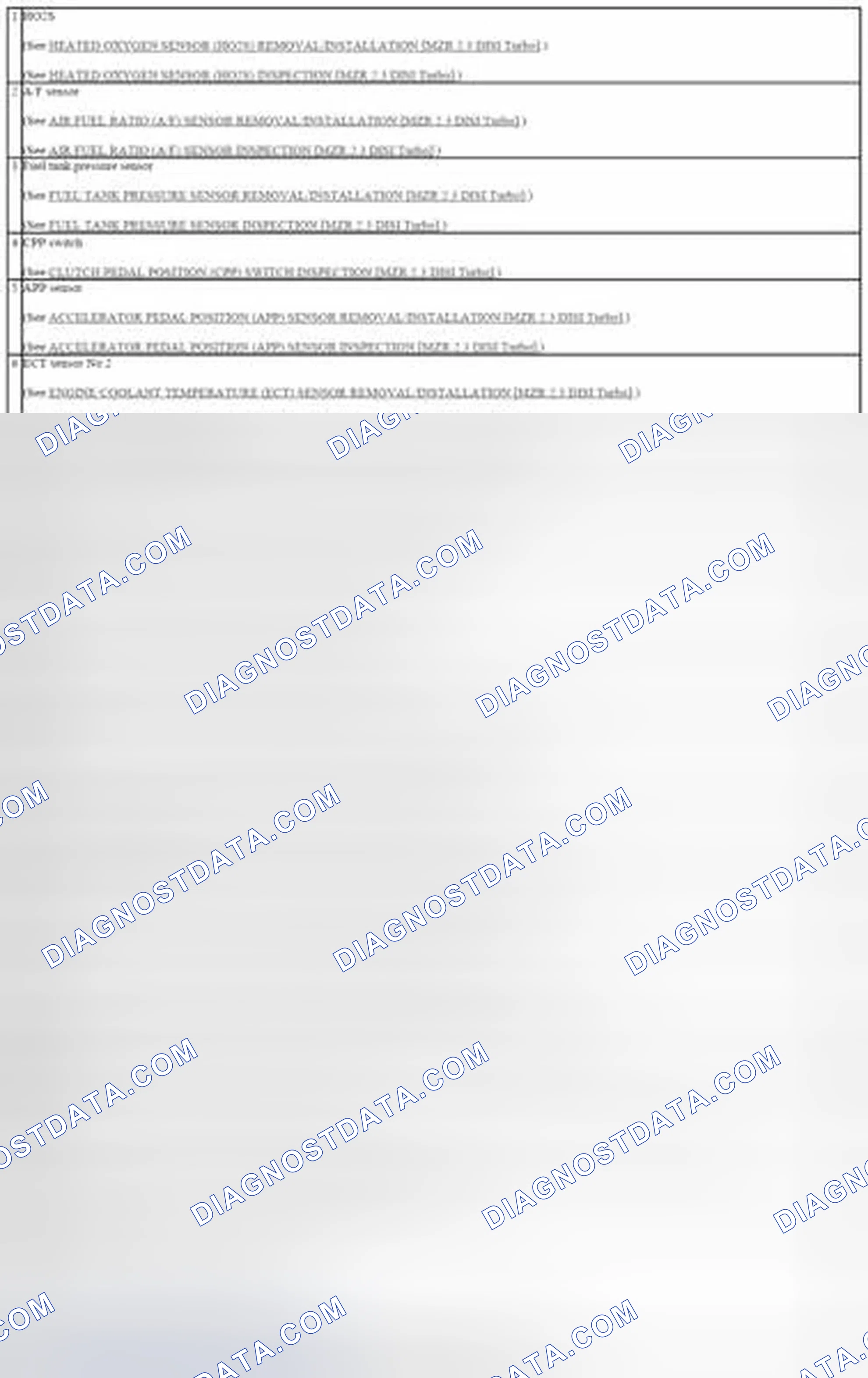 Scheme 91: Identifying Engine Control System Components Location [MZR 2.3 DISI Turbo] (2 Of 2)