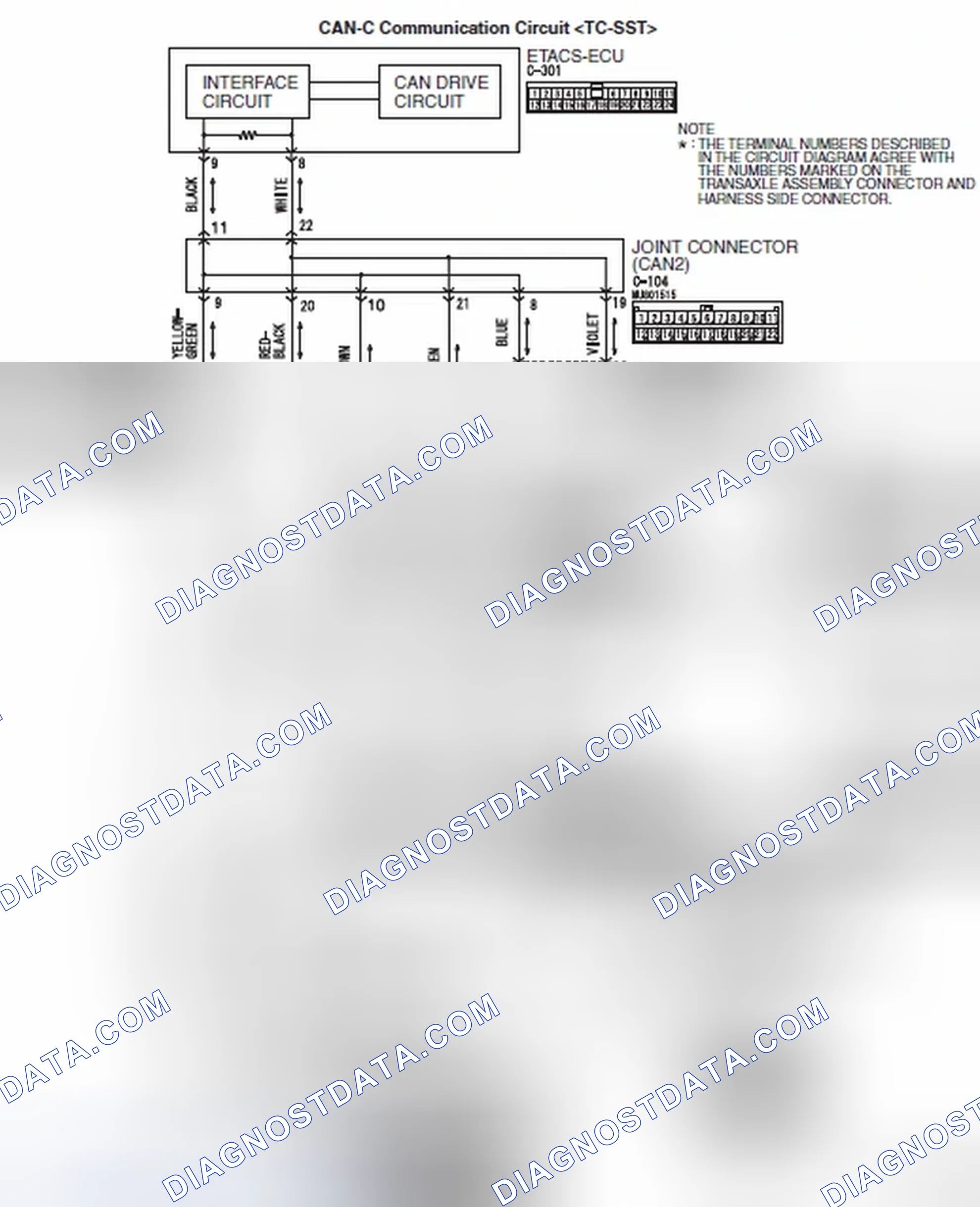Scheme 554