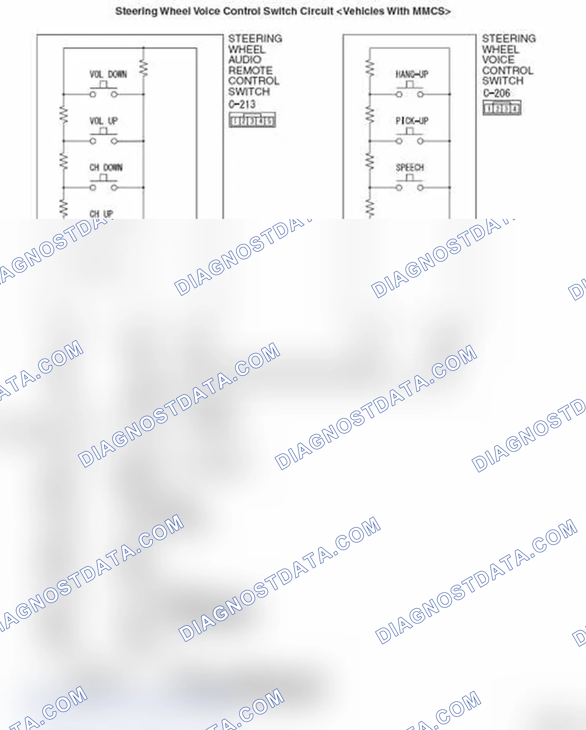 Scheme 437