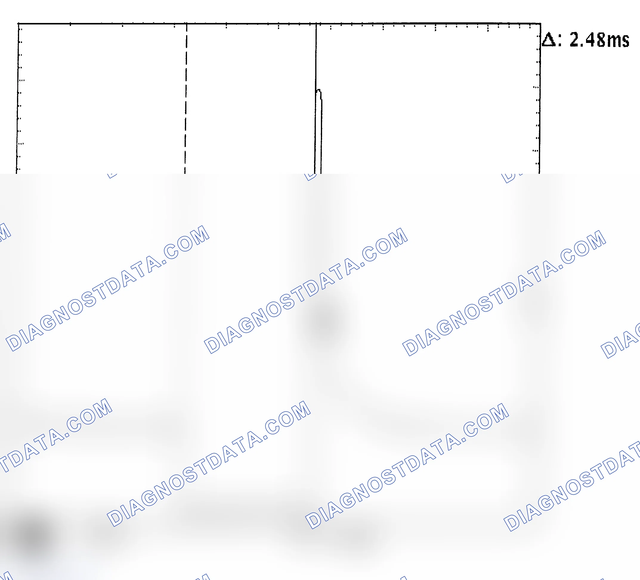 Scheme 24: Injector Bank - Known Good - Voltage Pattern