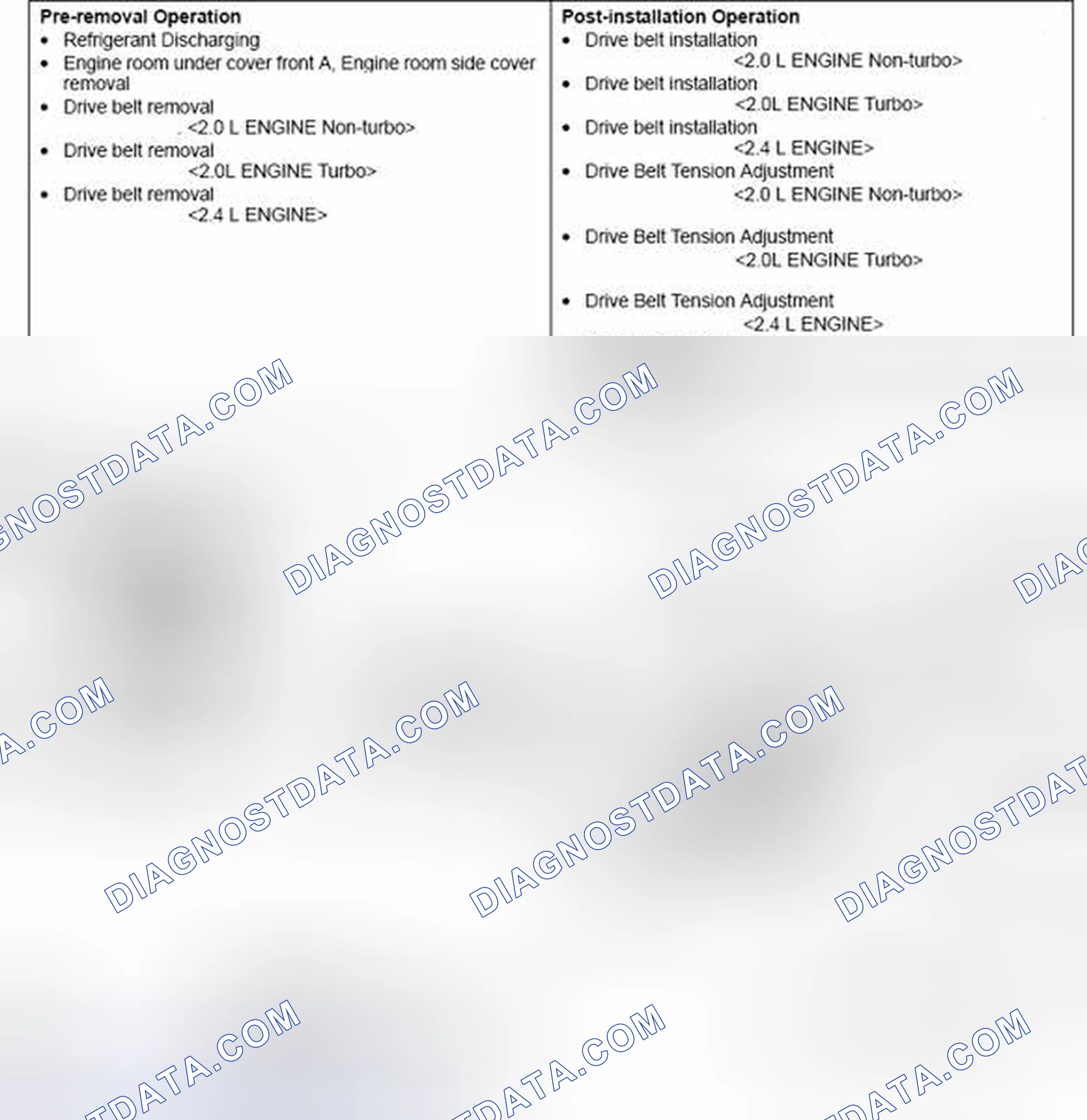 Scheme 119: REMOVAL AND INSTALLATION