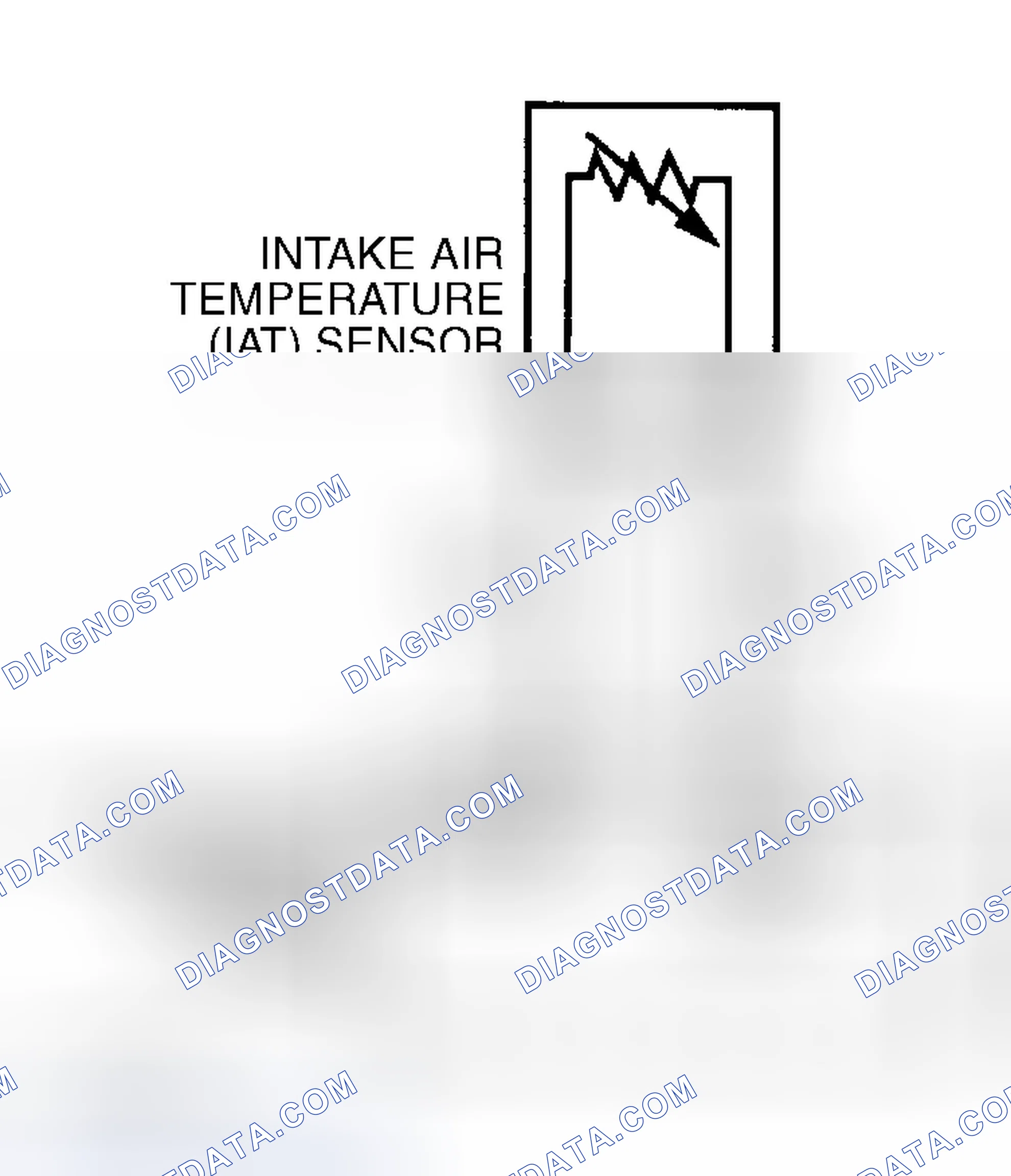 Scheme 4: DTC P0112: IAT SENSOR CIRCUIT LOW INPUT