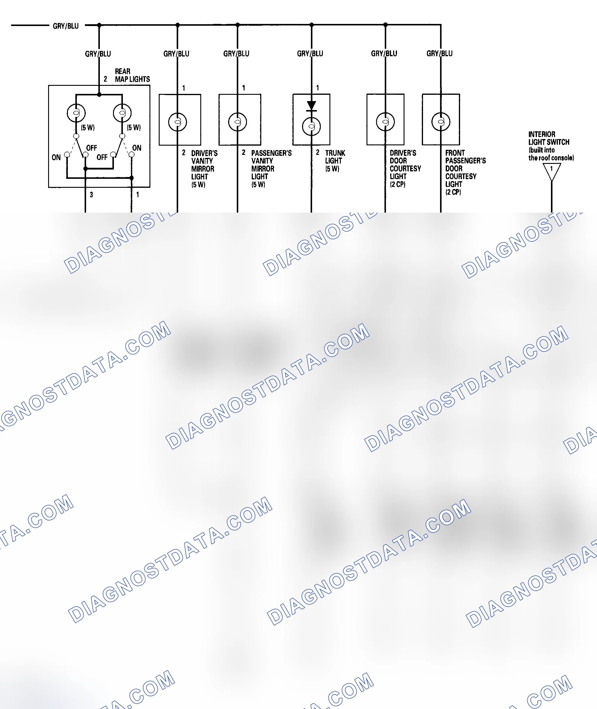 Scheme 6
