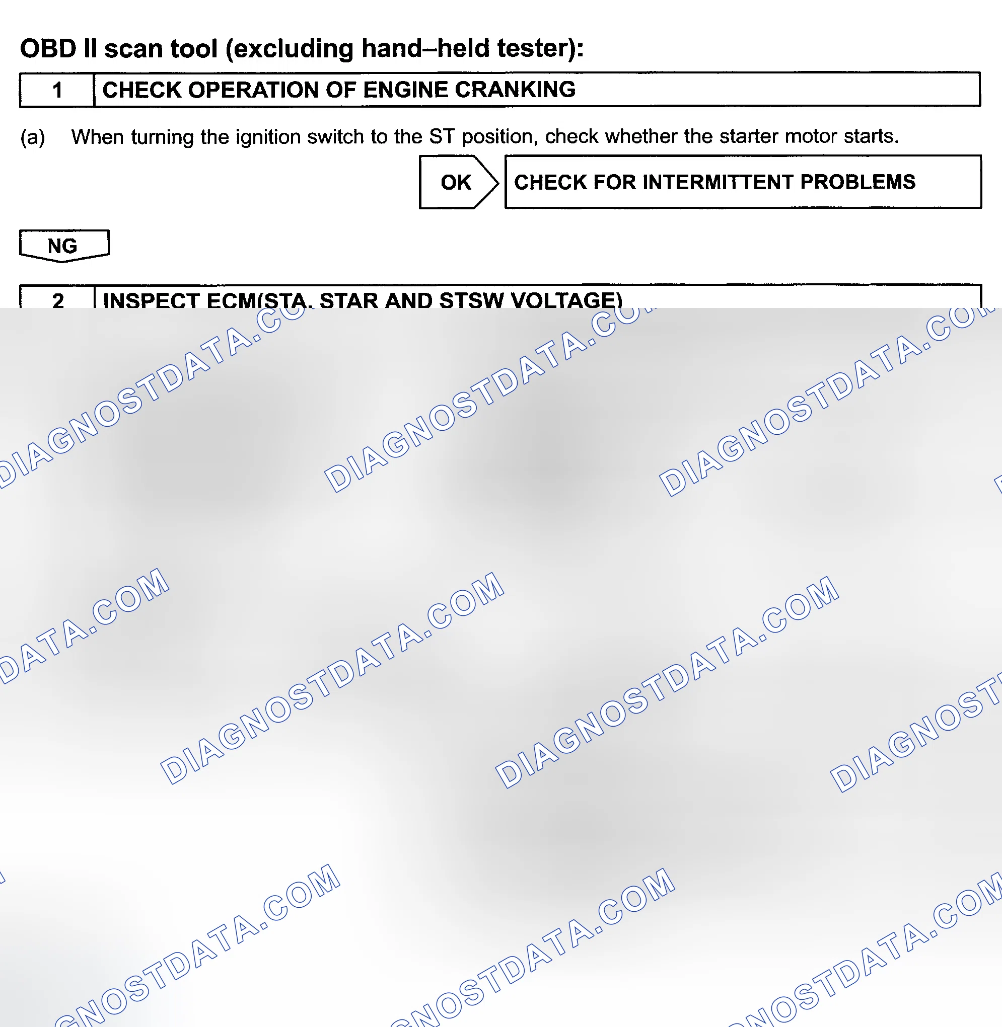 Scheme 820