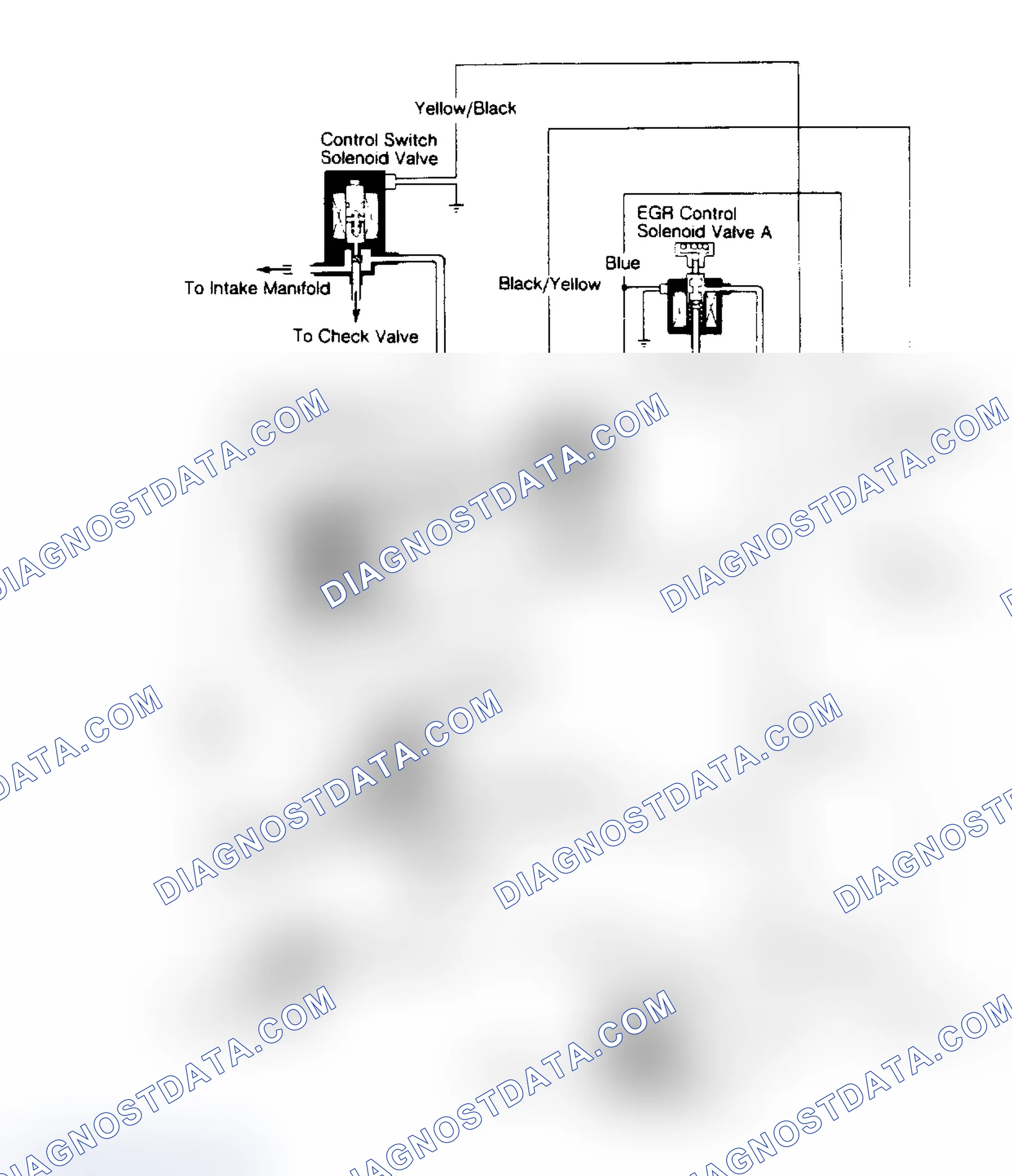 Scheme 4: Exhuaust Gas Recirculation System (Civic)