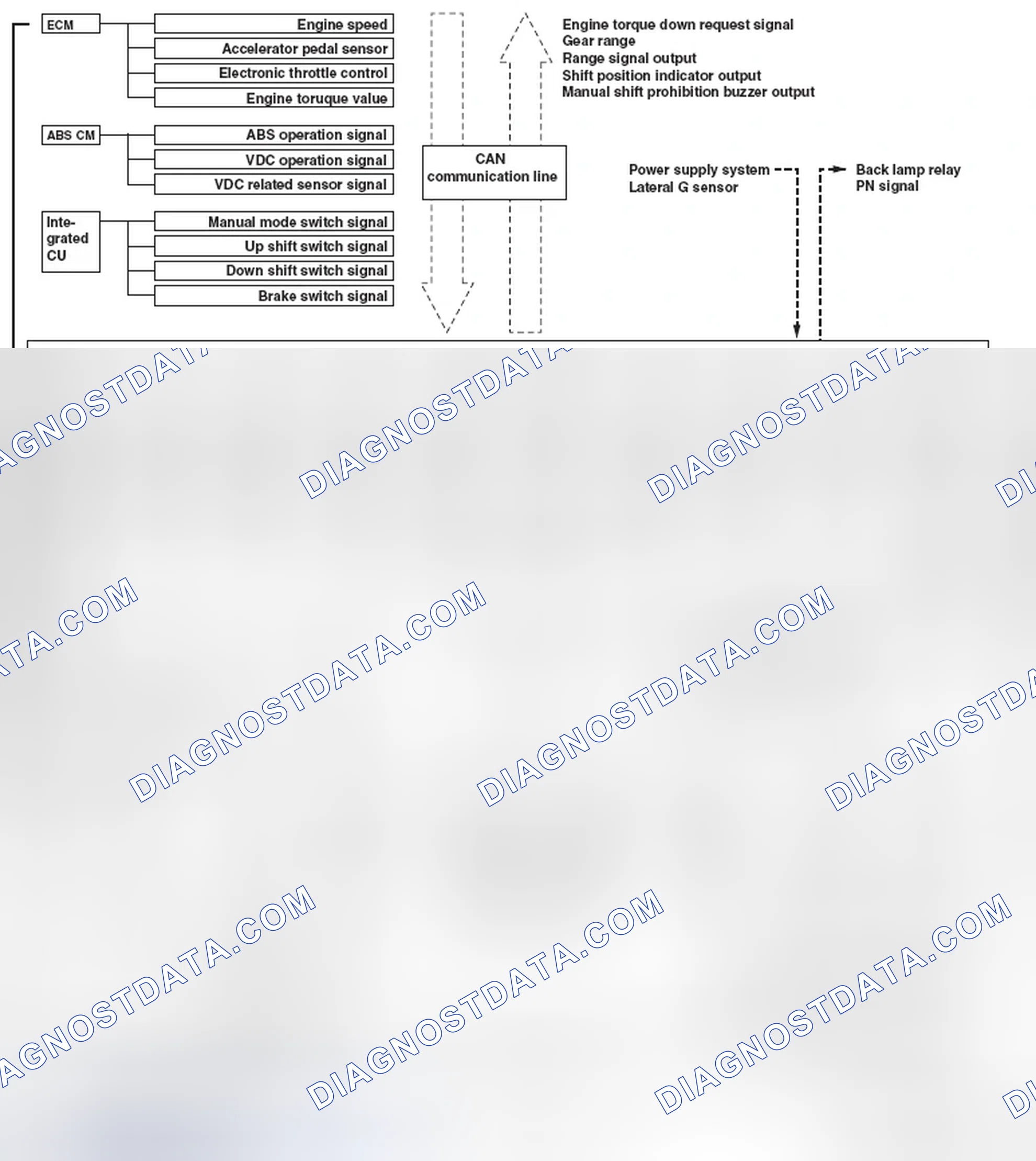 Scheme 38: SCHEMATIC DIAGRAM