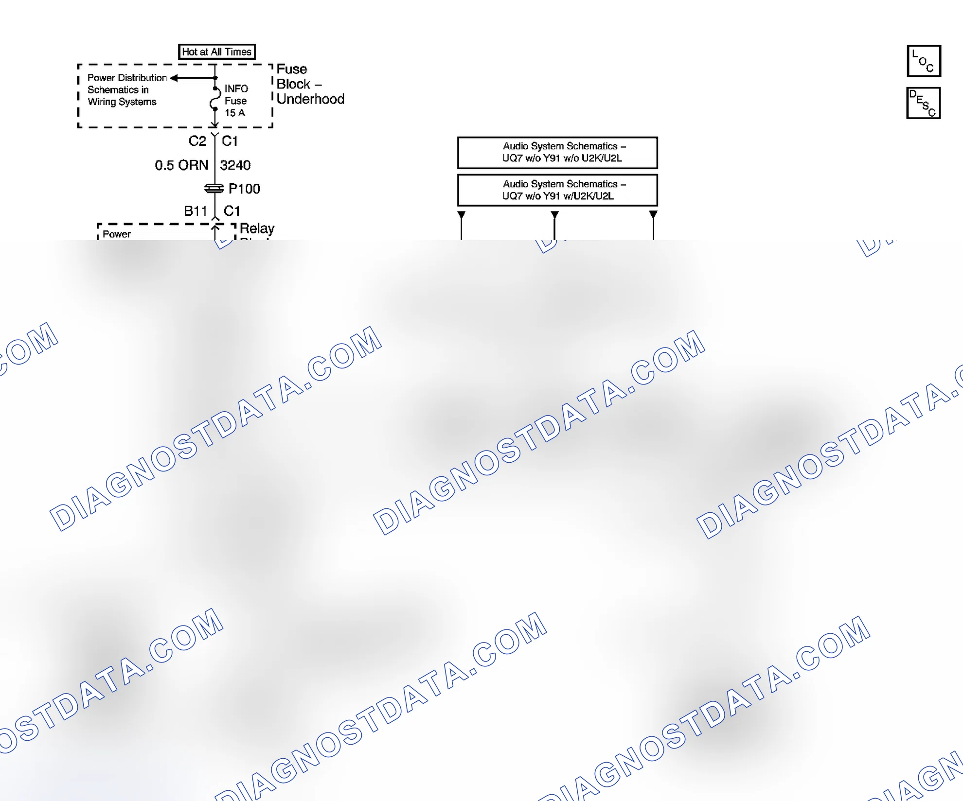 Scheme 33: Video System Schematics