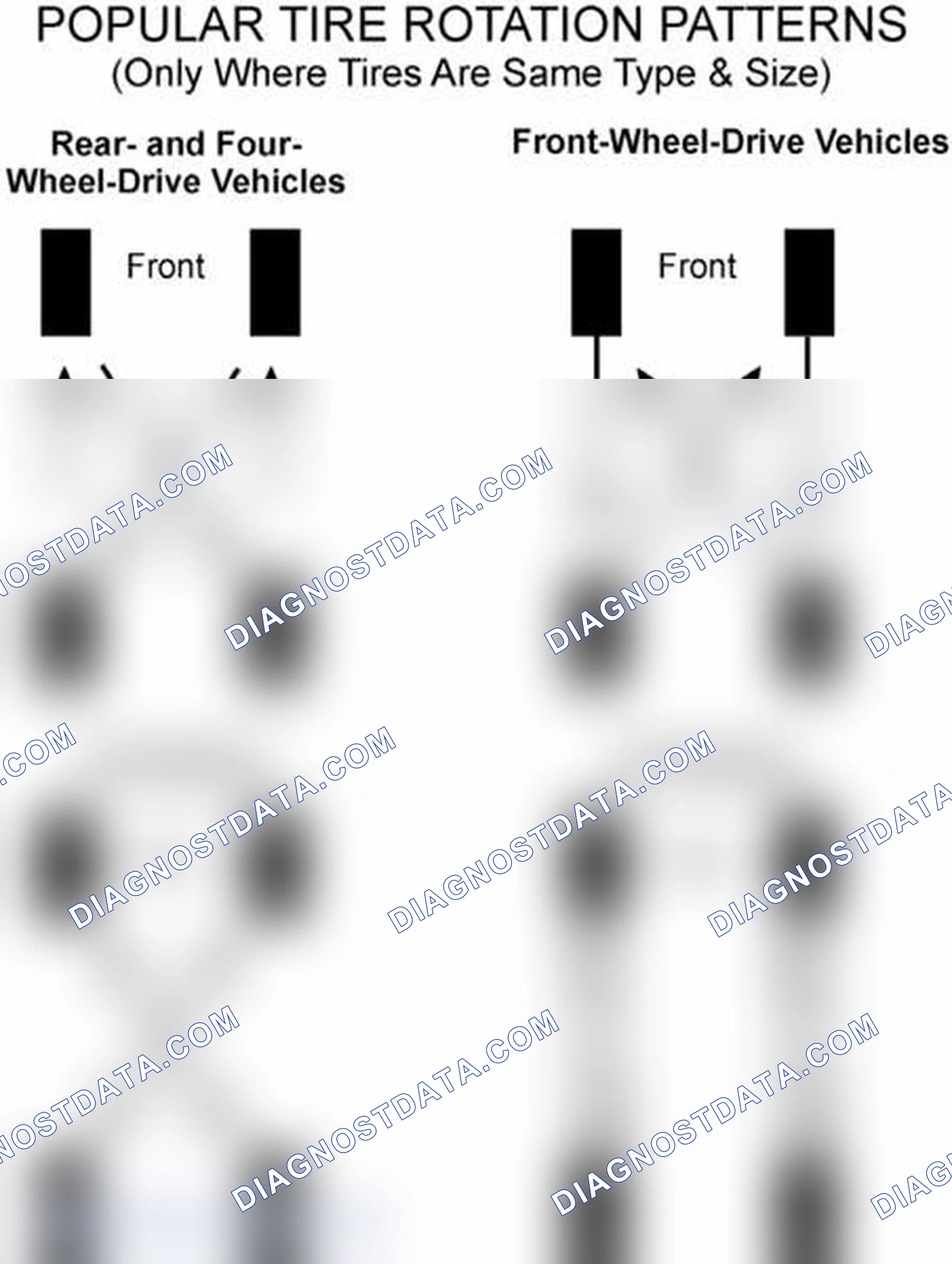 Scheme 29: Popular Tire Rotation Patterns - Without Dual Rear Wheels