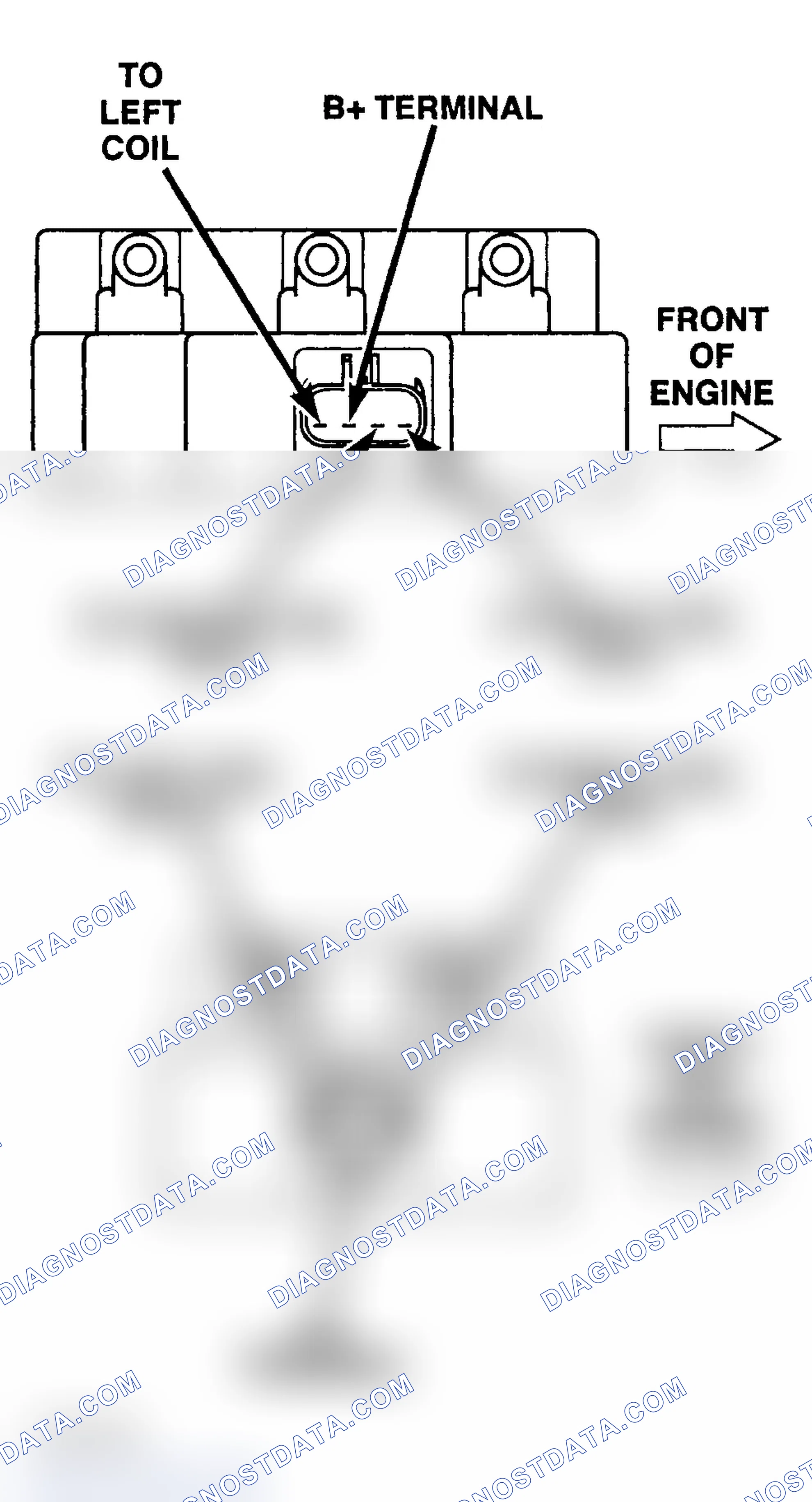 Scheme 7