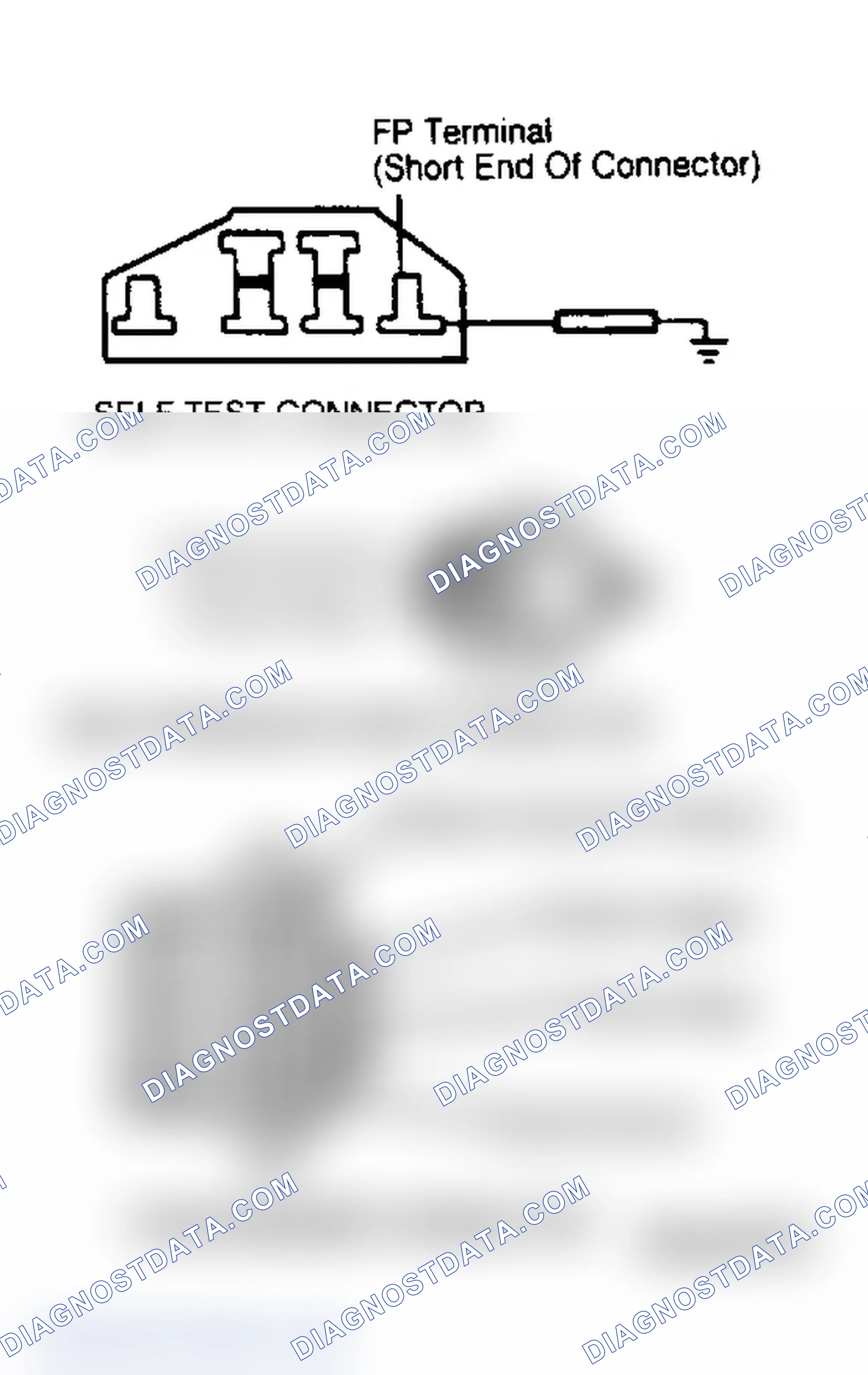 Scheme 61: Fuel Pump Testing