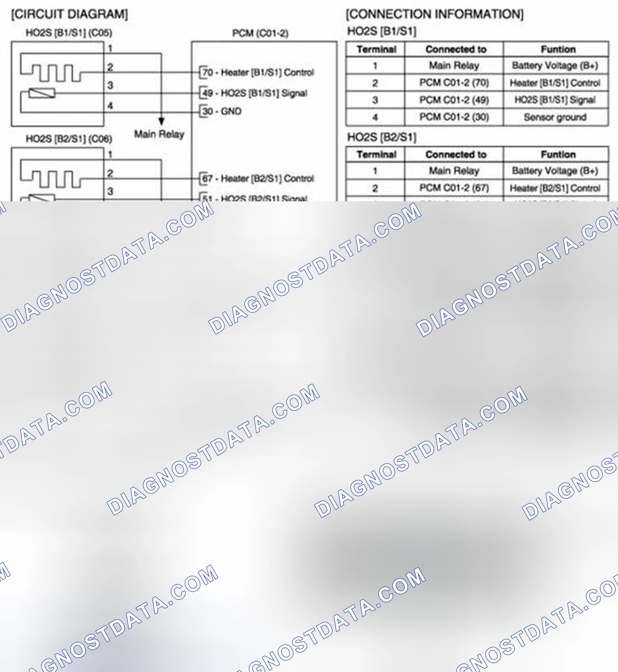 Scheme 42: SCHEMATIC DIAGRAM