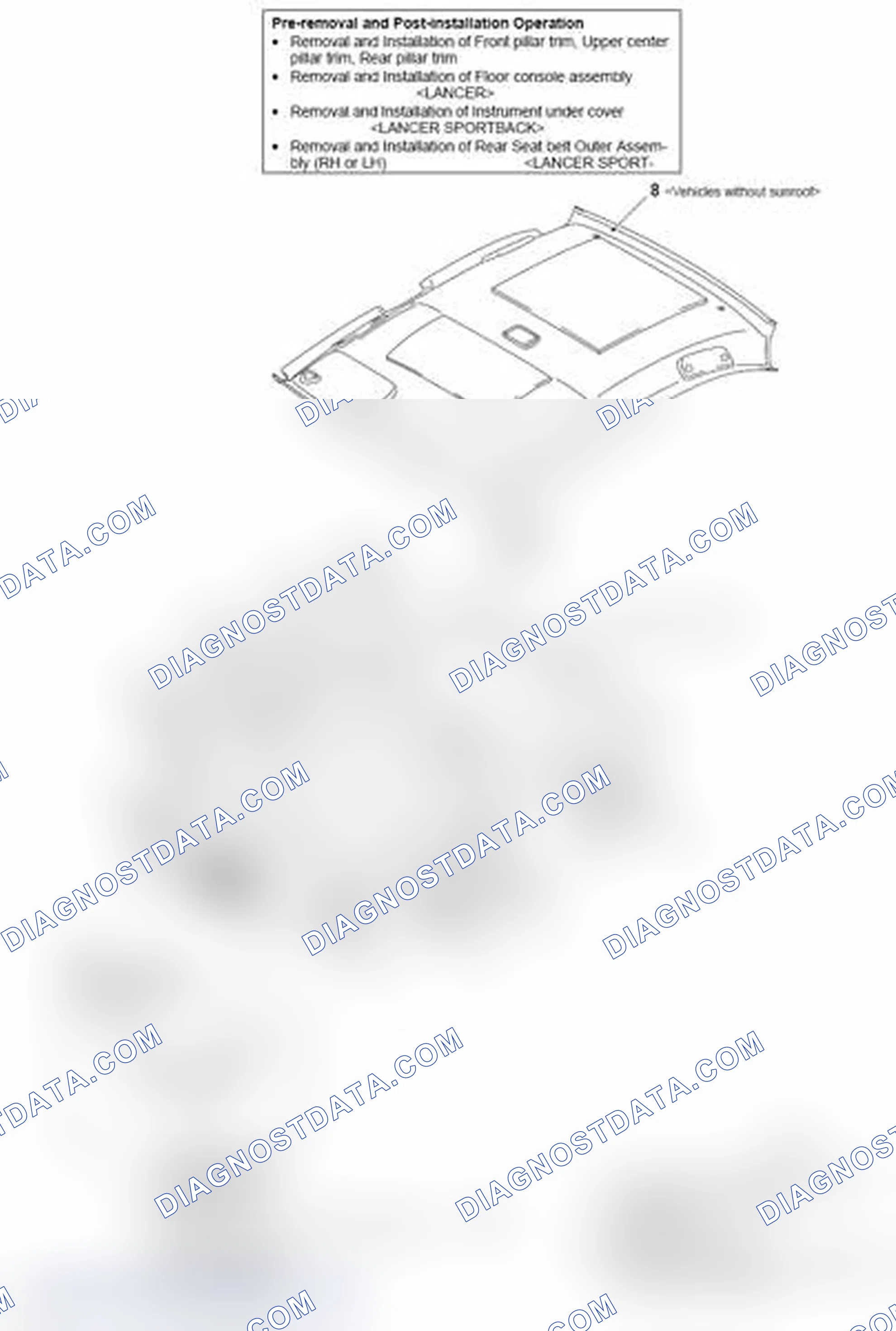 Scheme 21: REMOVAL AND INSTALLATION