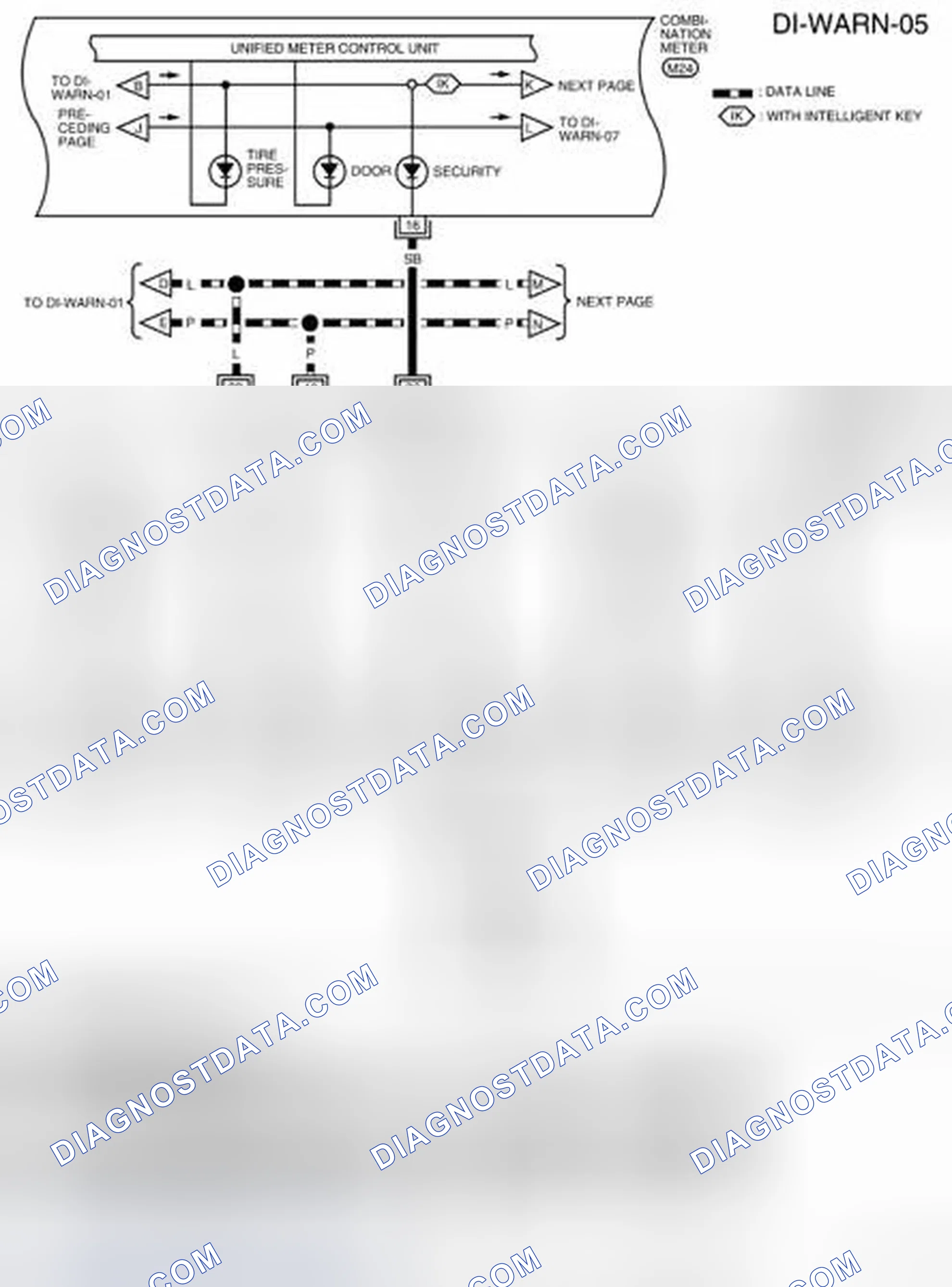 Scheme 74