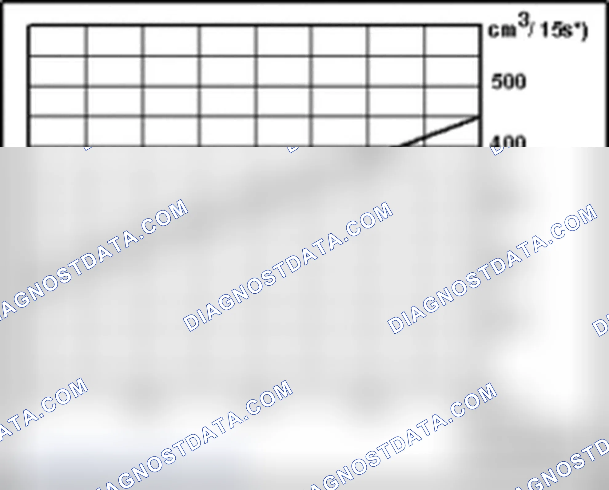 Scheme 492