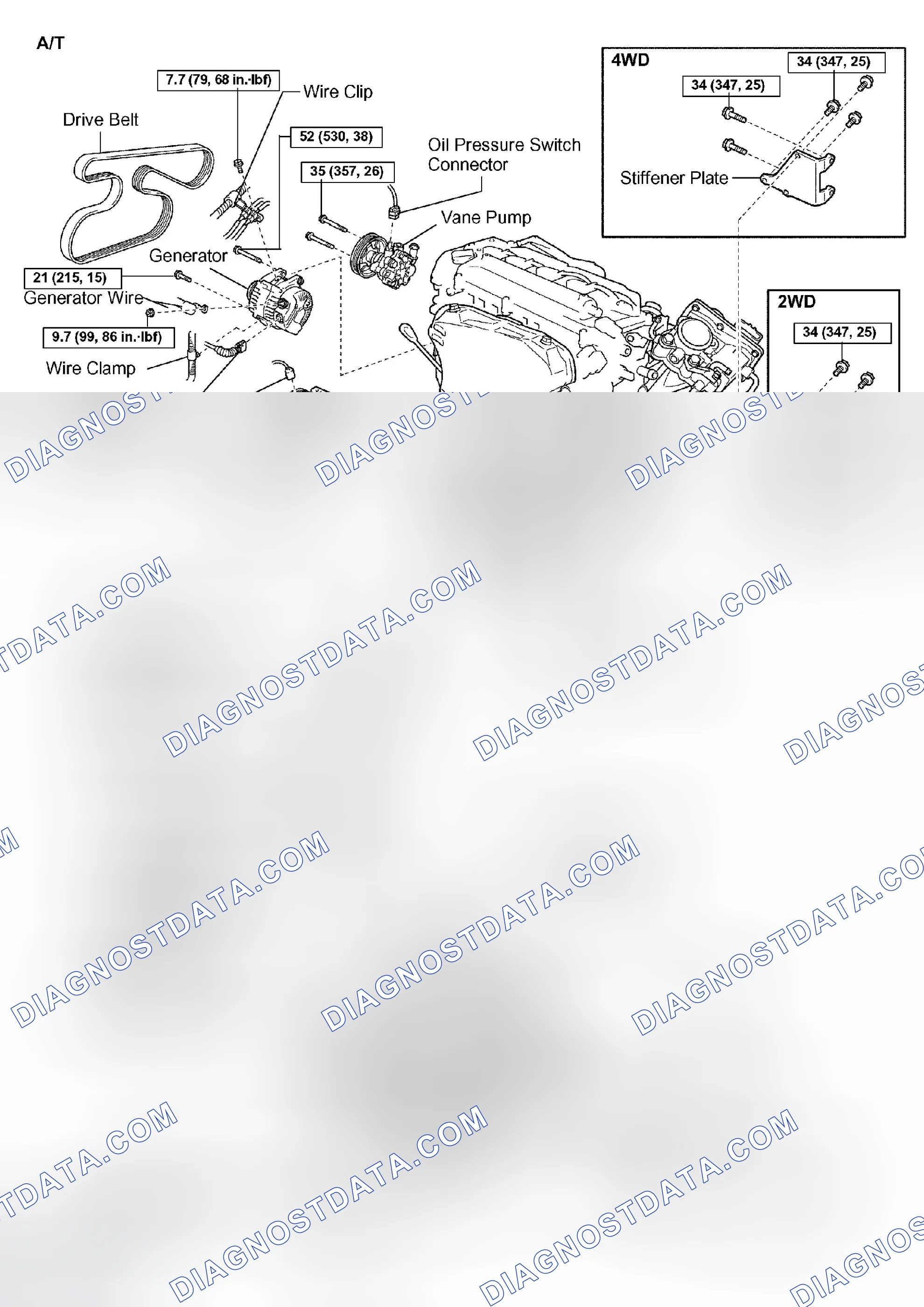 Scheme 147