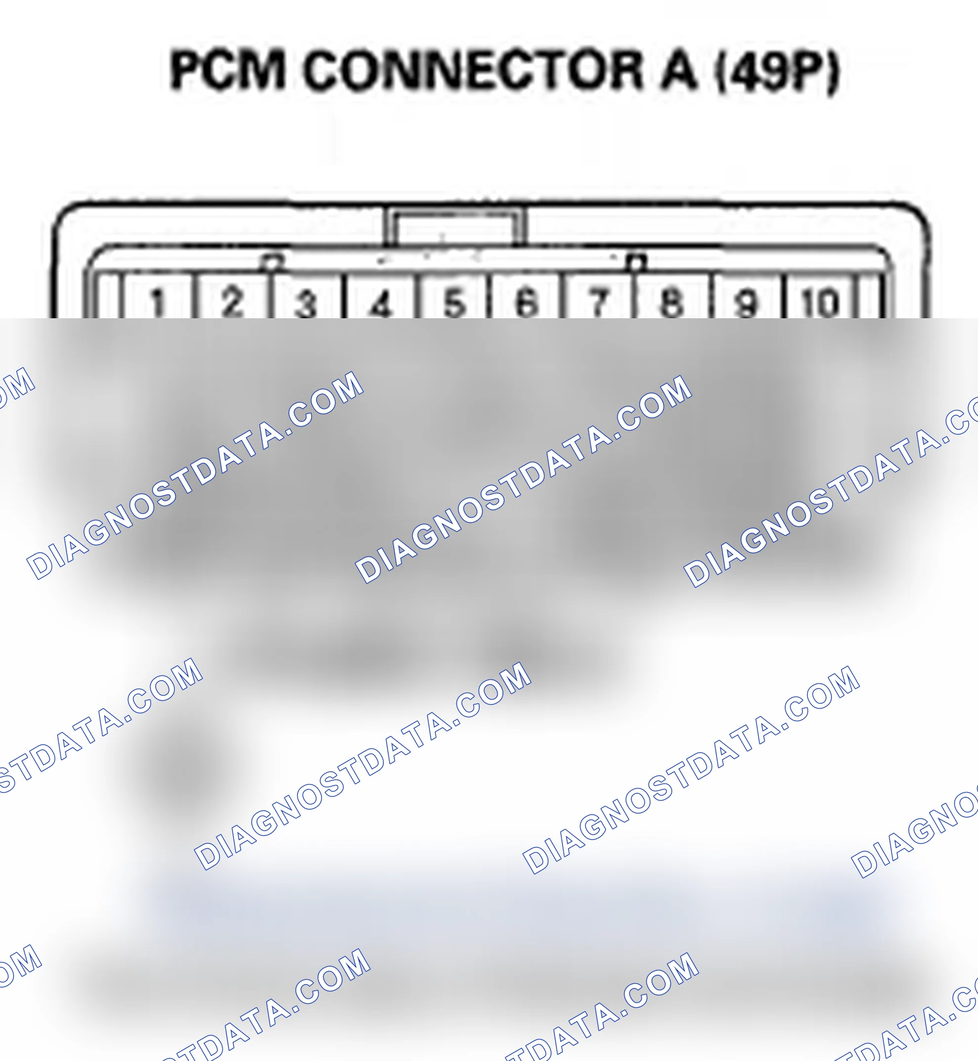 Scheme 25: DTC P1658: ETCS Control Relay ON Malfunction
