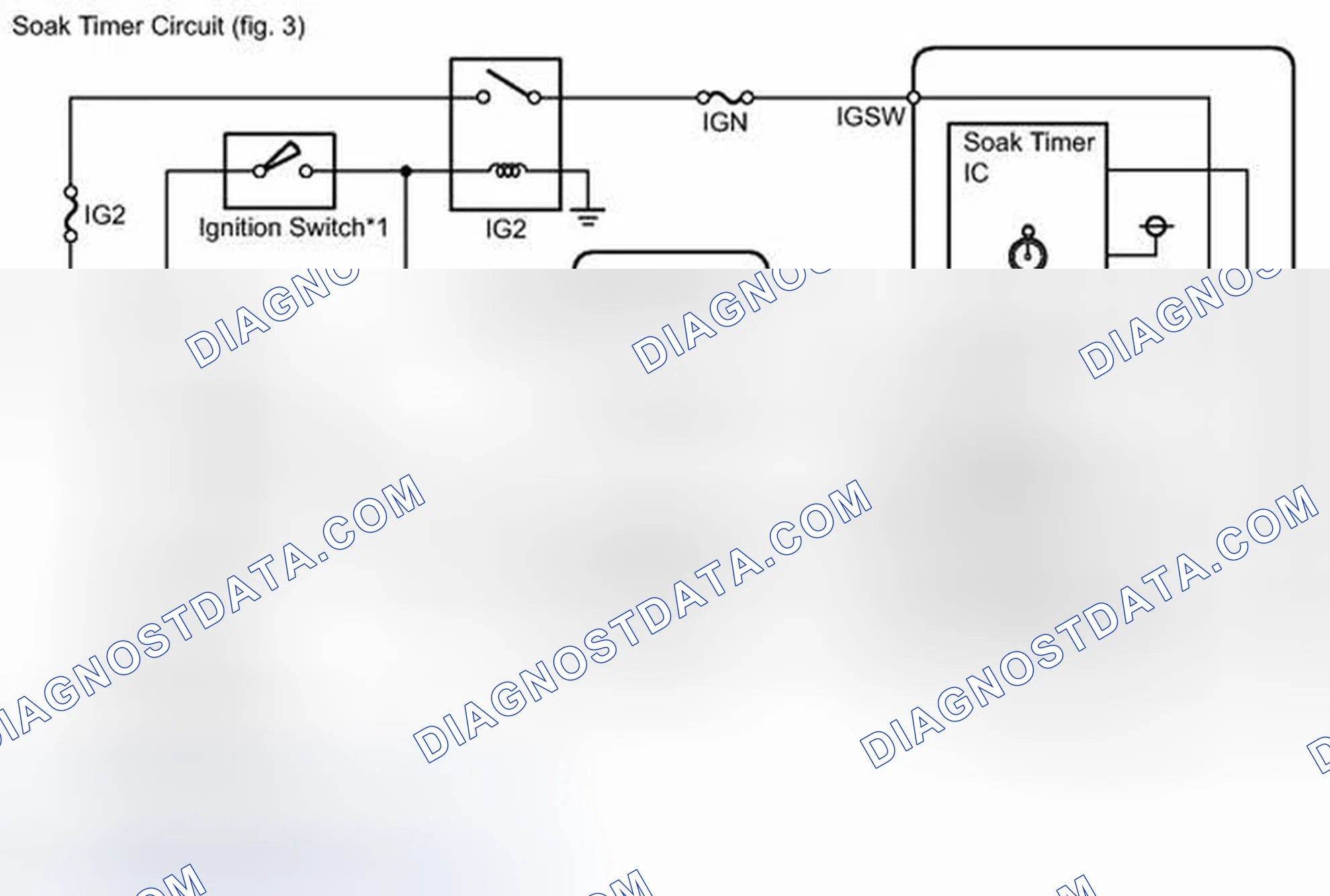 Scheme 701