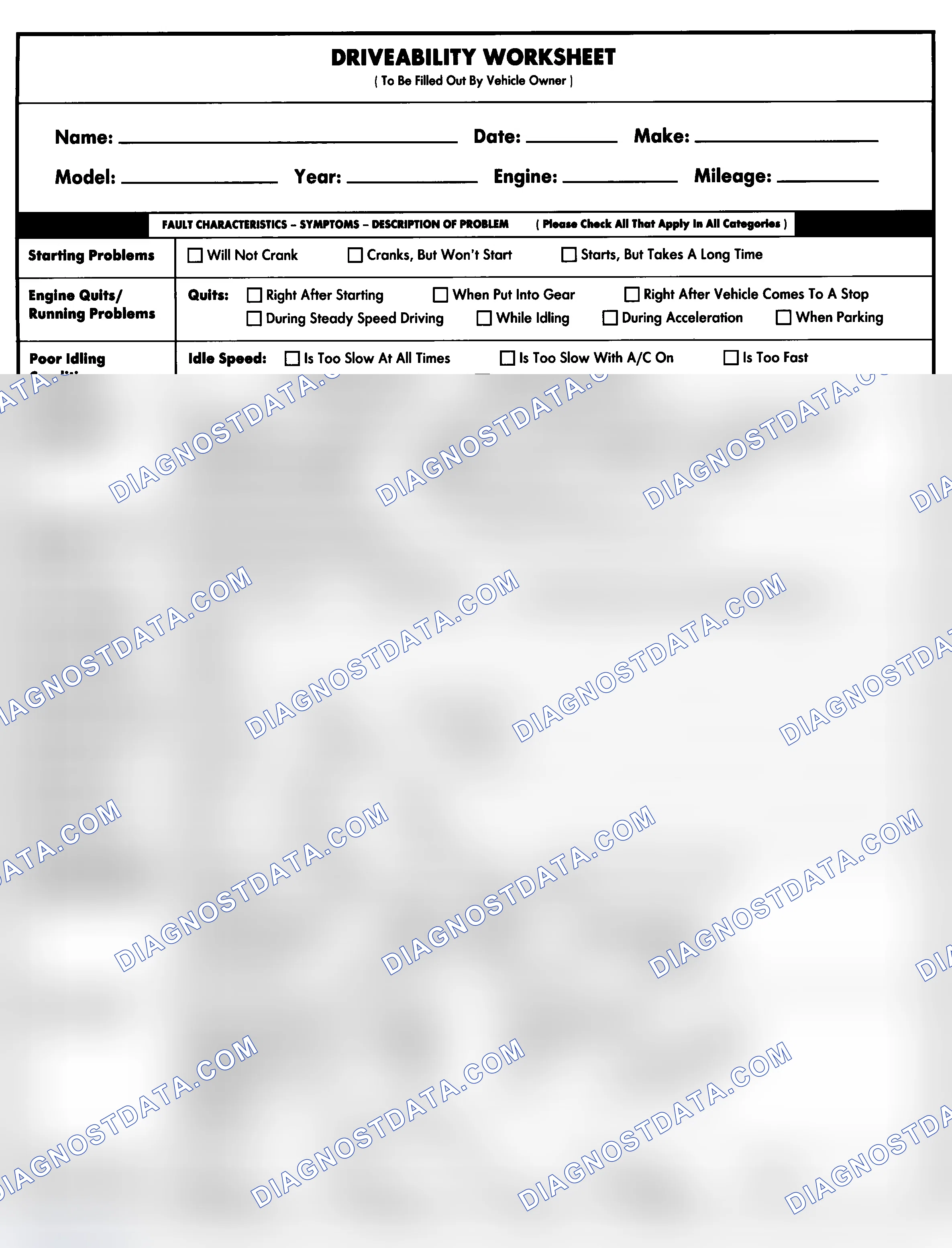 Scheme 1: Entire Vehicle - Symptom Check List For Customer