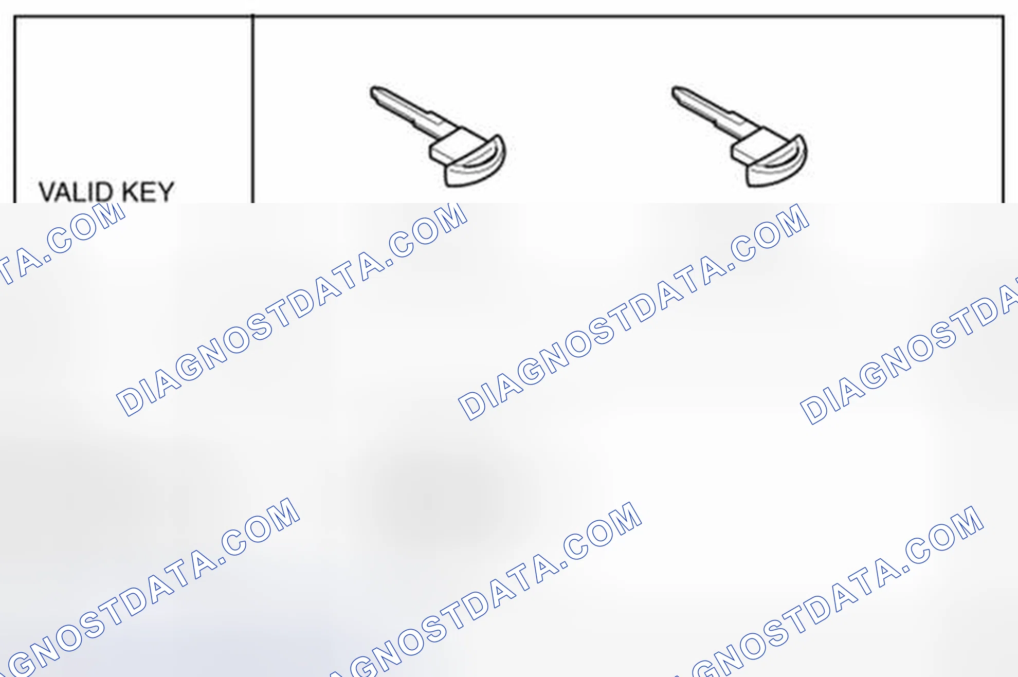 Scheme 133: No.3 Programming Procedure Chart - After Keyless Control Module Replacement