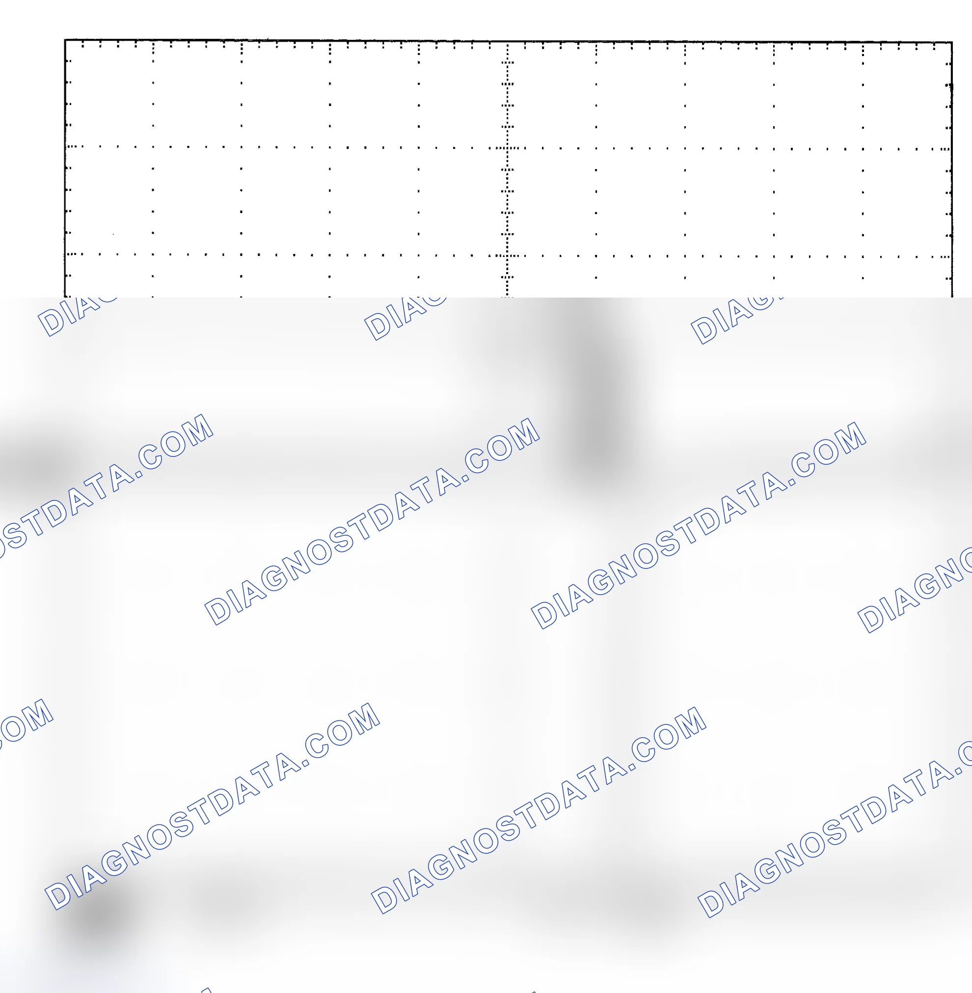 Scheme 25: Single Injector - Known Good - Voltage Pattern