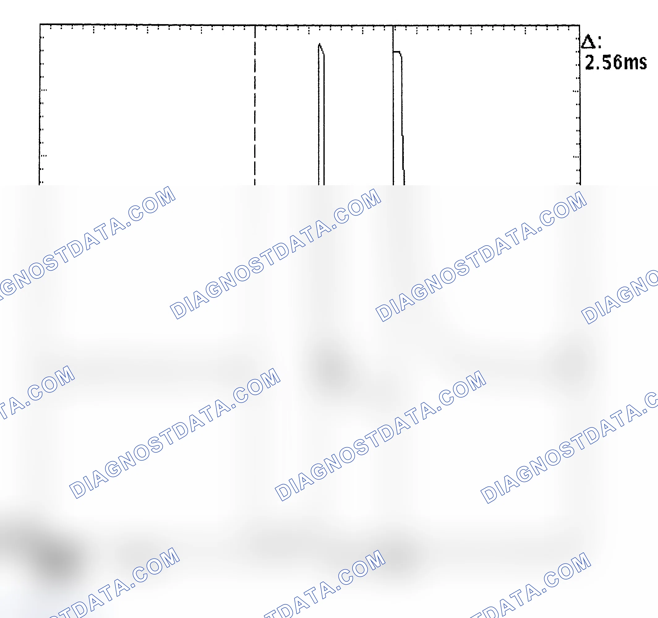 Scheme 27: Injector Bank - Known Good - Voltage Pattern