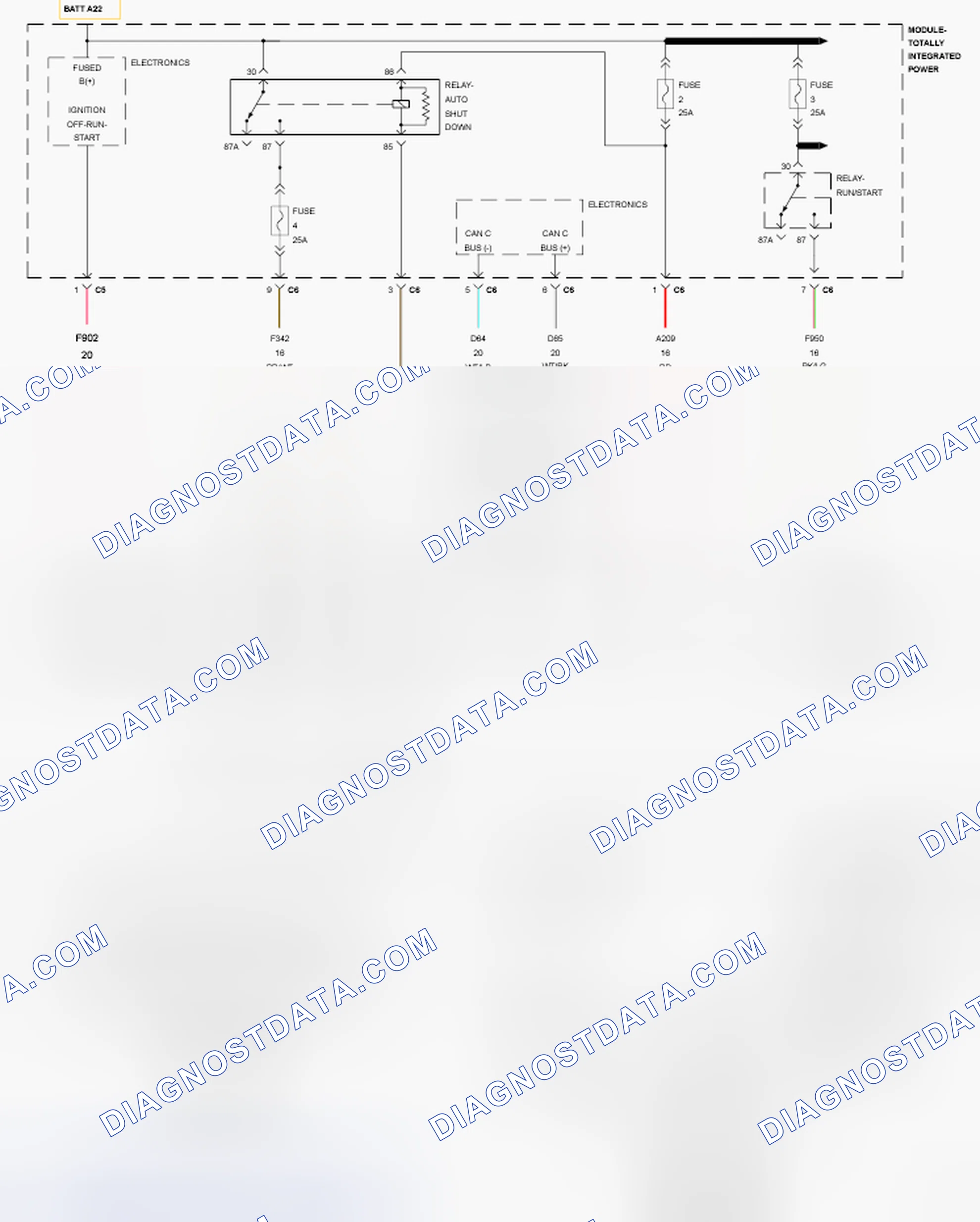 Scheme 48: NO RESPONSE WITH A NO START CONDITION