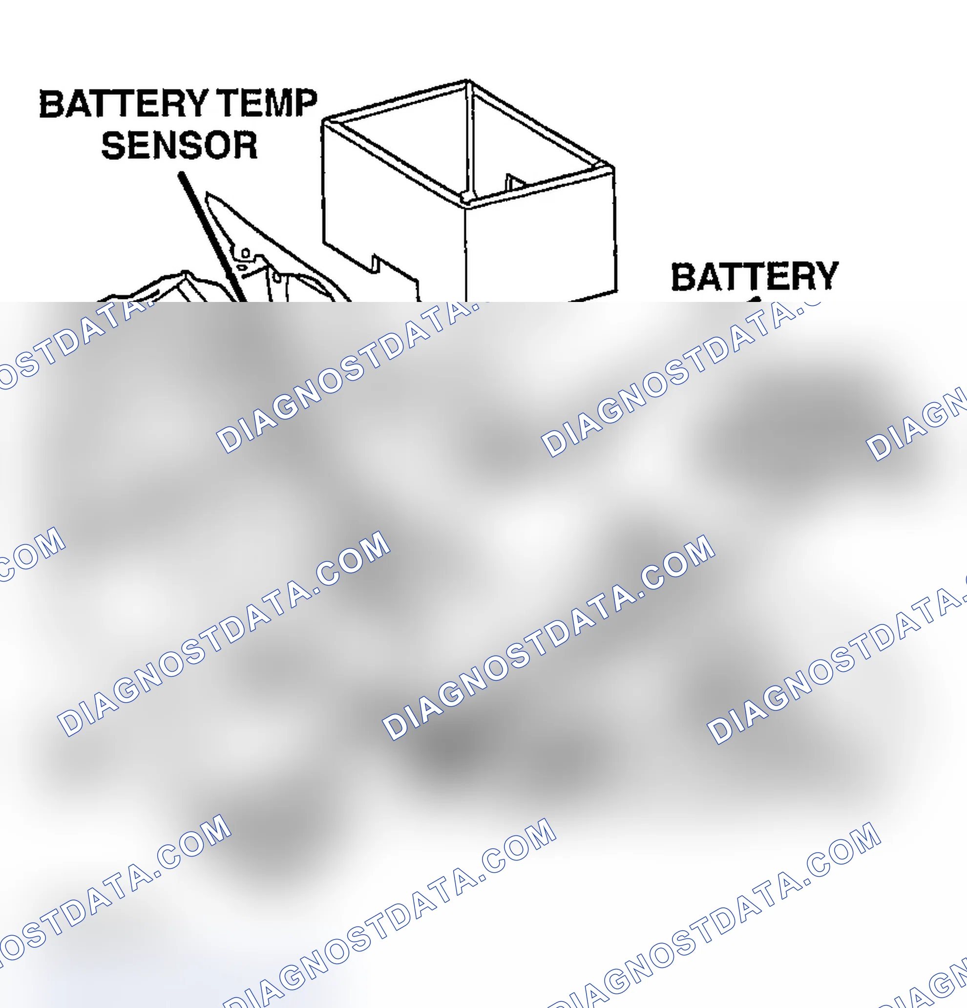 Scheme 735: BATTERY TEMPERATURE SENSOR LOCATIONS